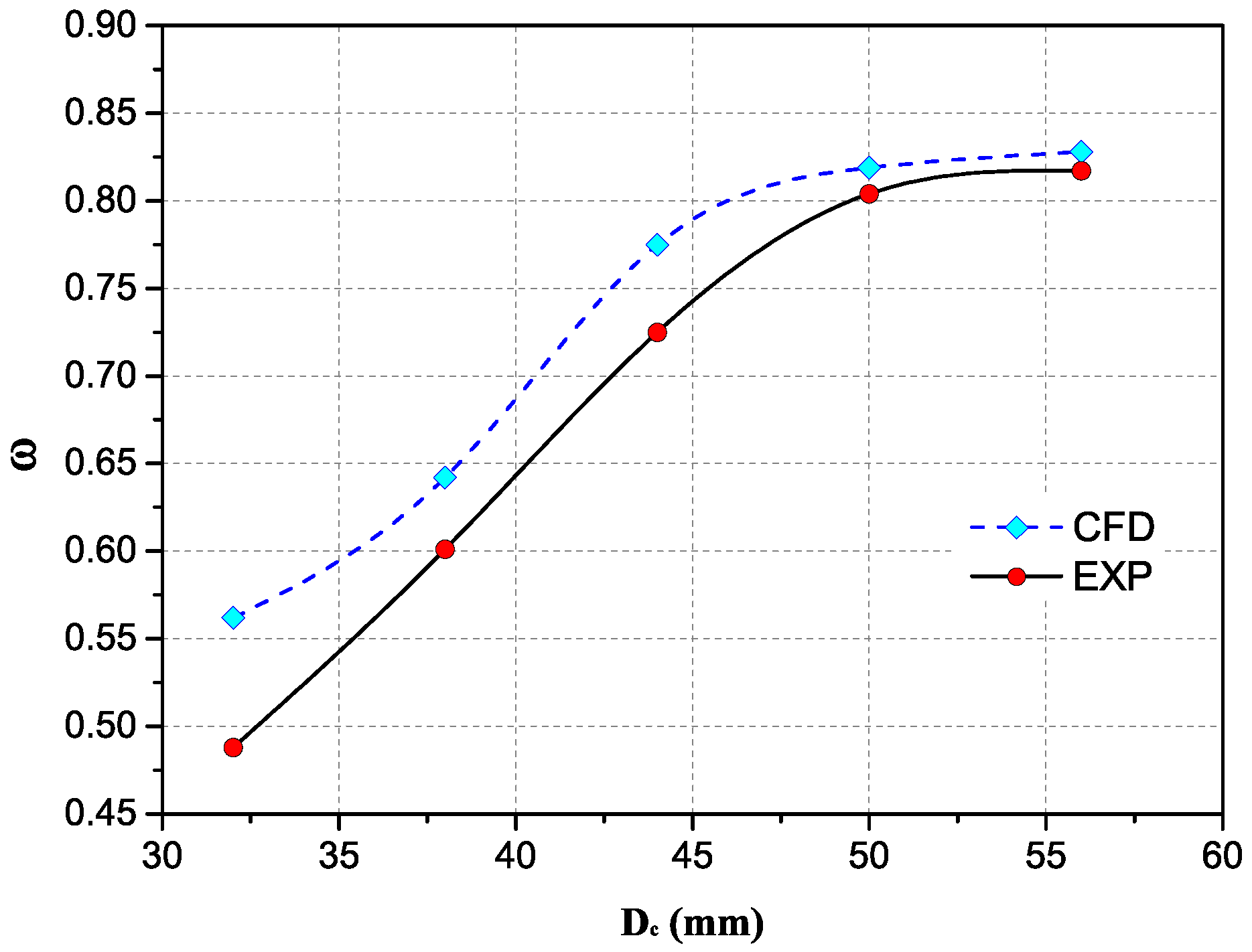 Applsci 07 00005 g010