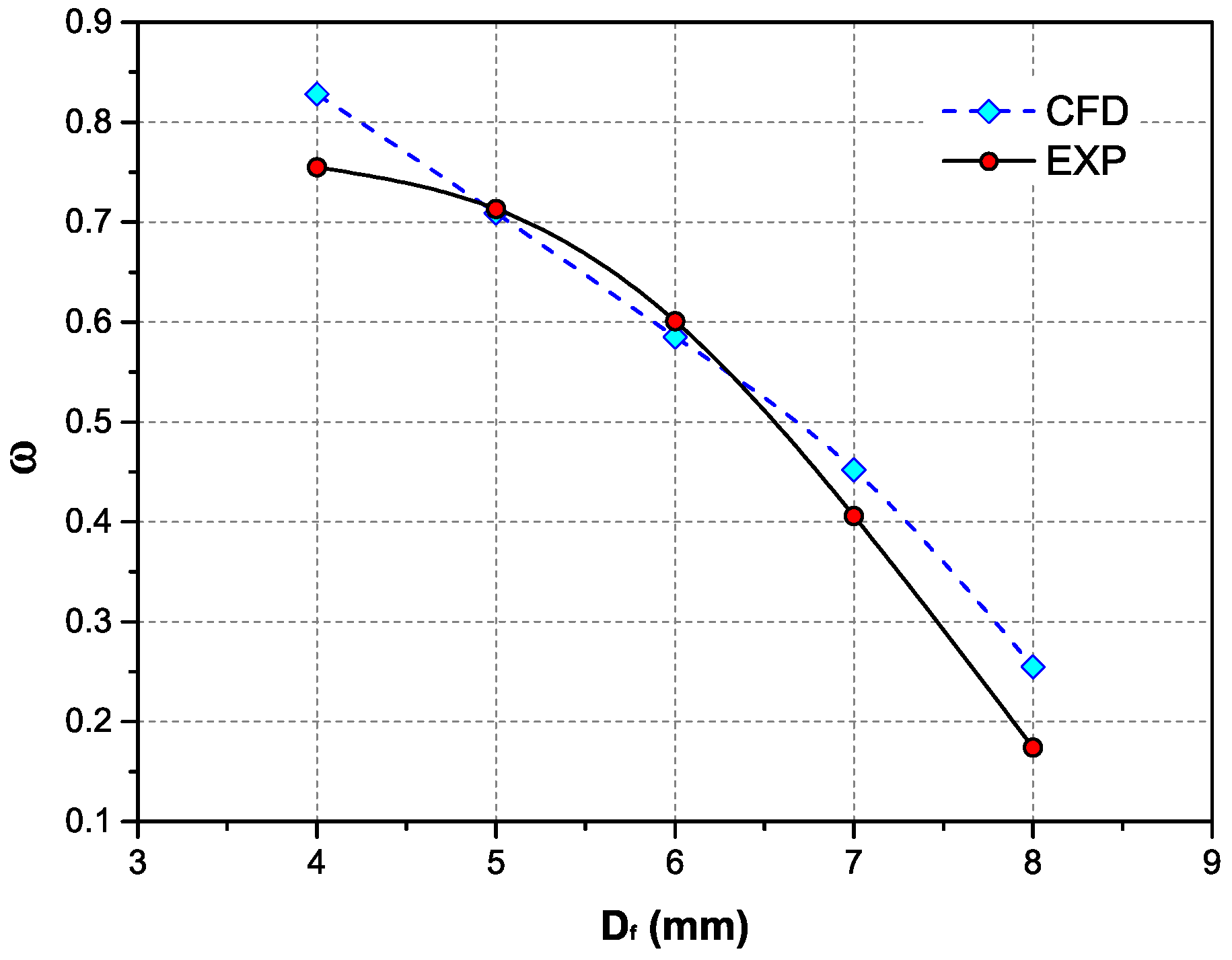 Applsci 07 00005 g011