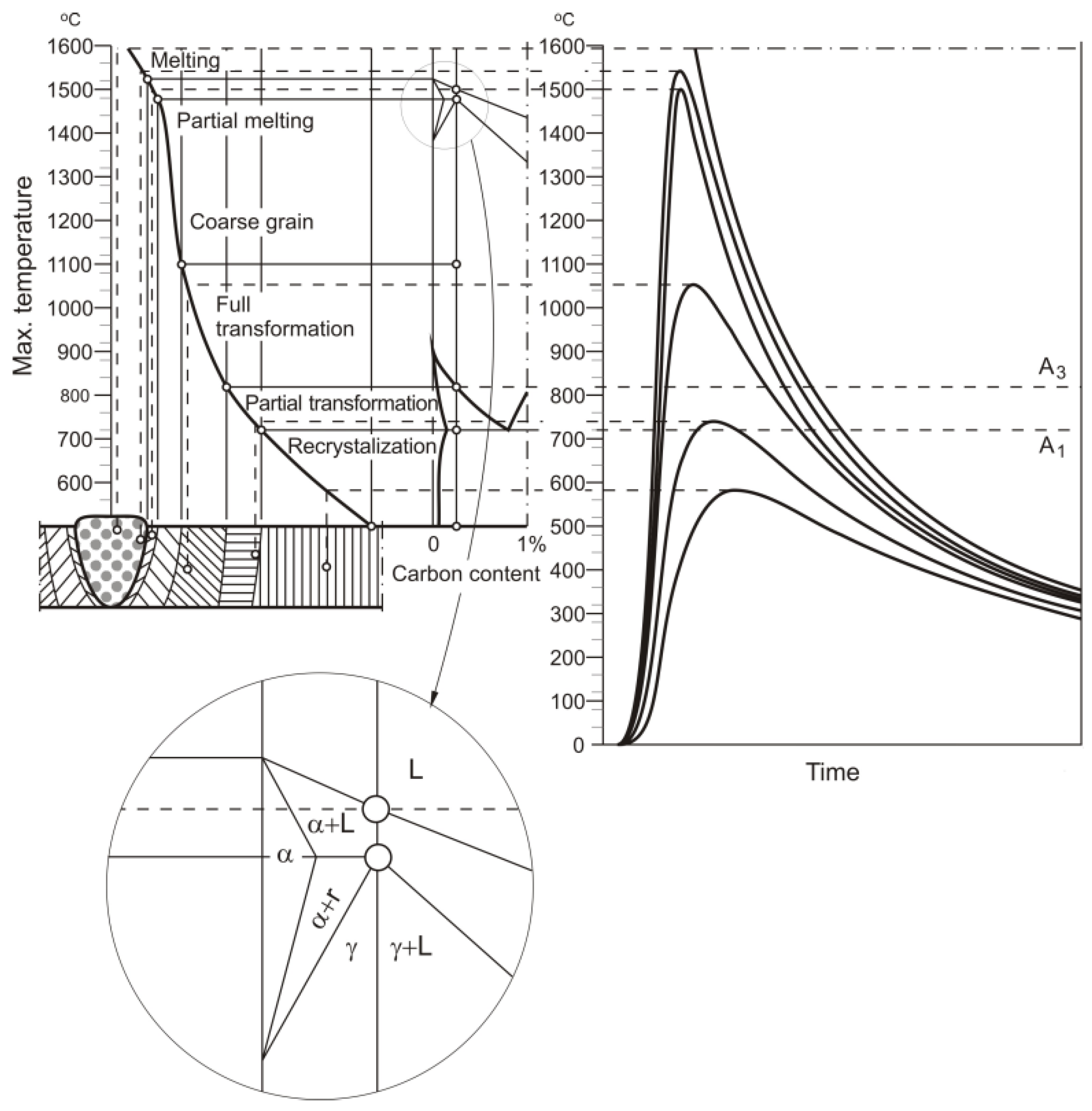 Applsci 07 00006 g001