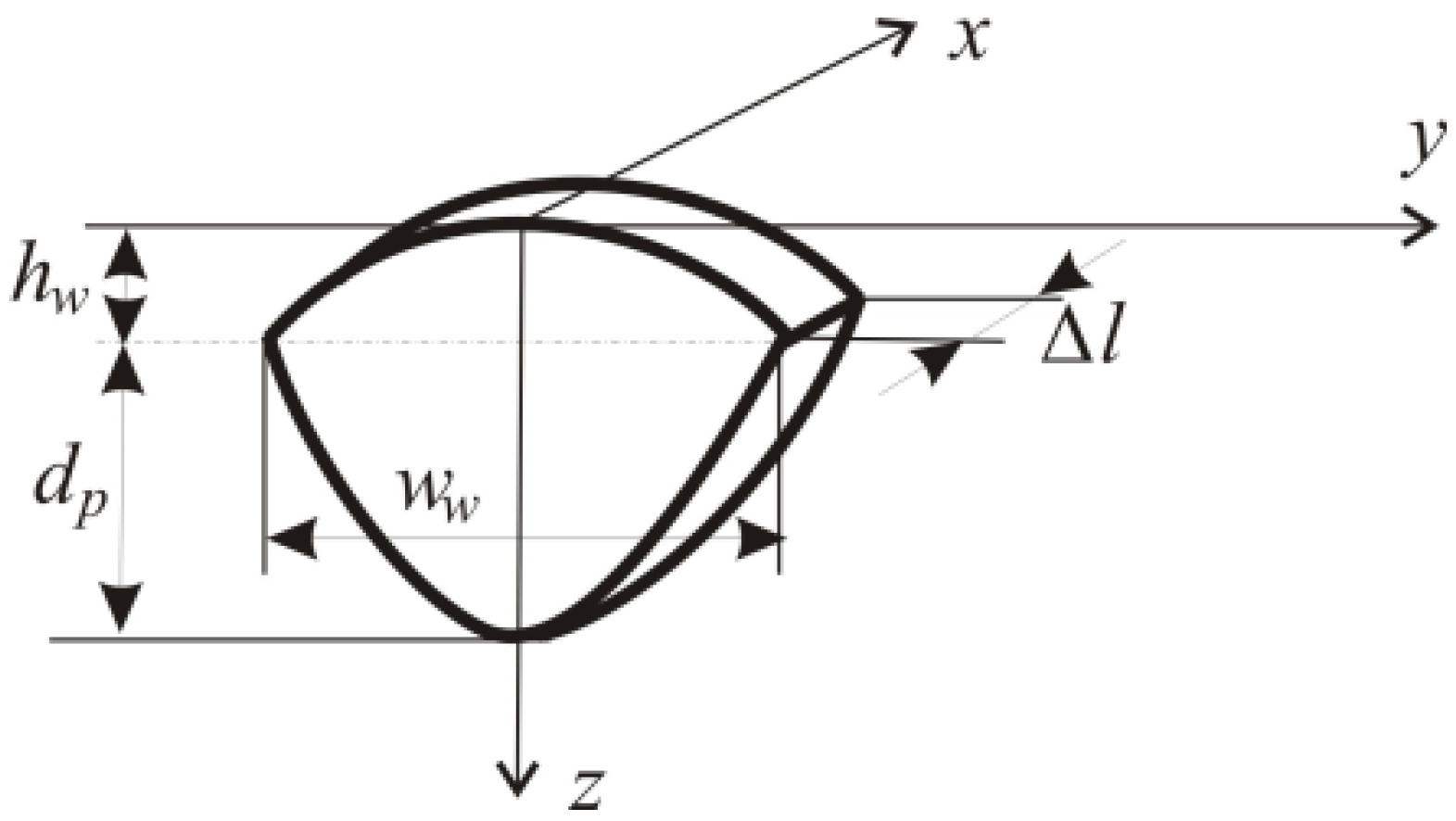 Applsci 07 00006 g002