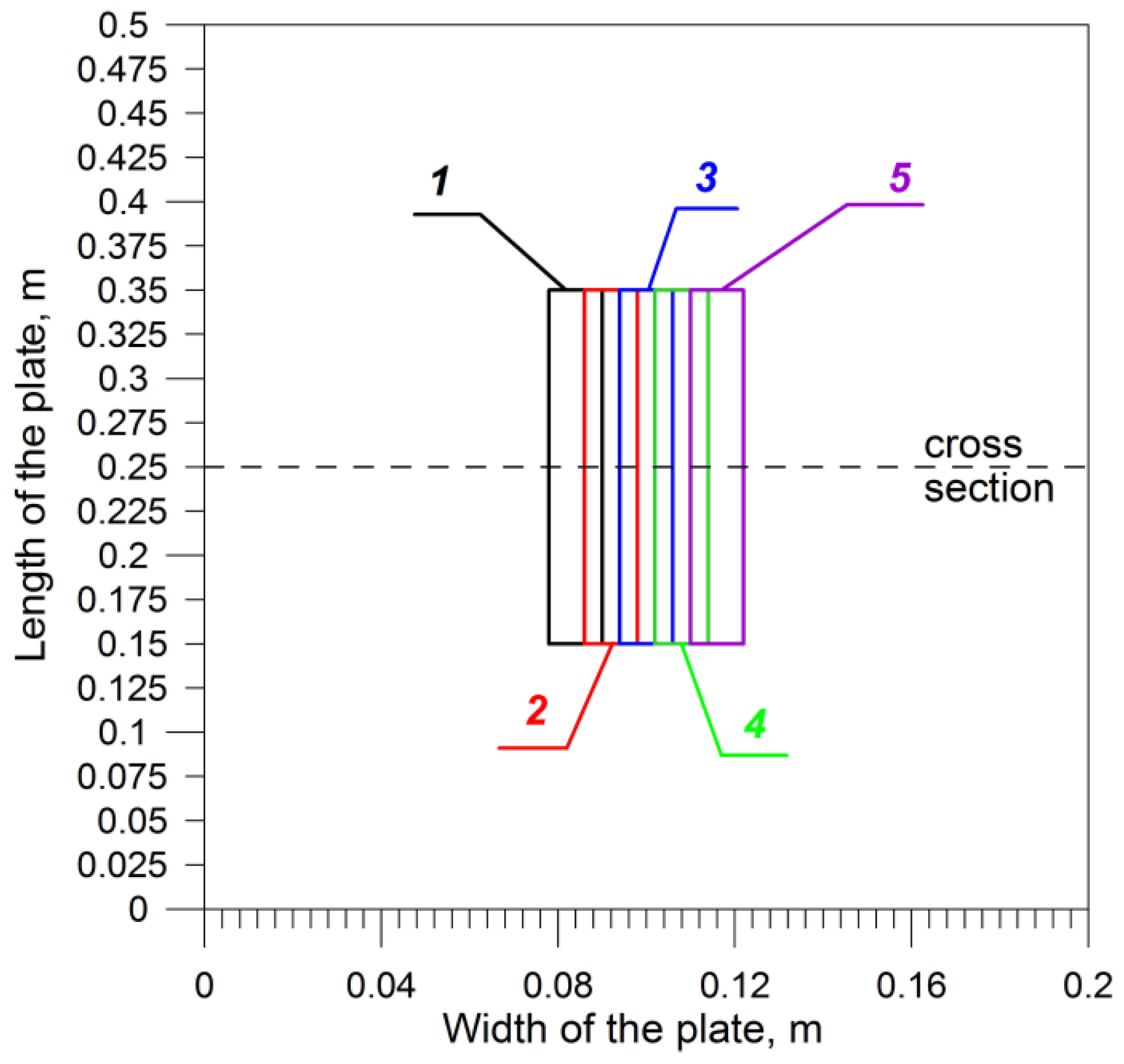 Applsci 07 00006 g007