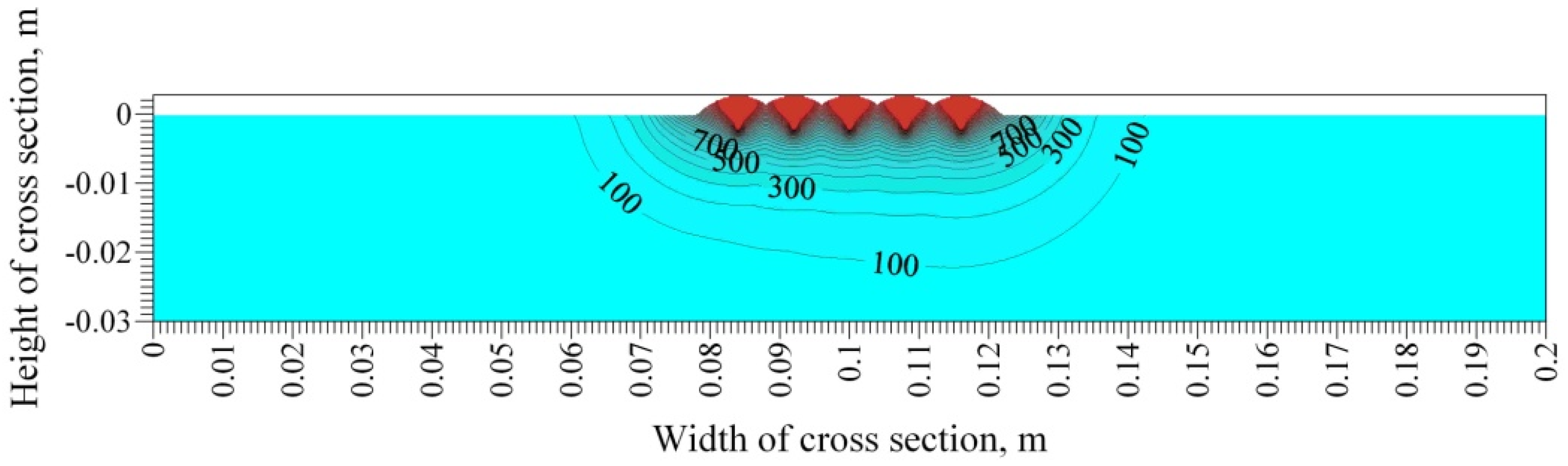 Applsci 07 00006 g014