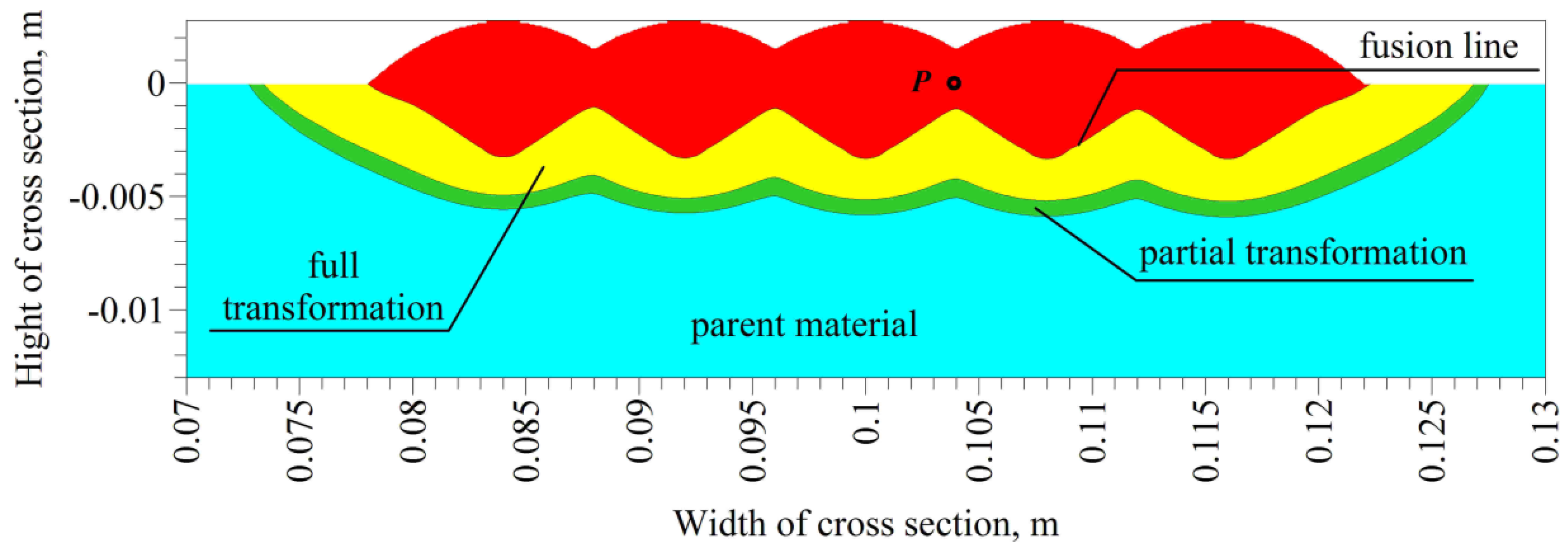 Applsci 07 00006 g016