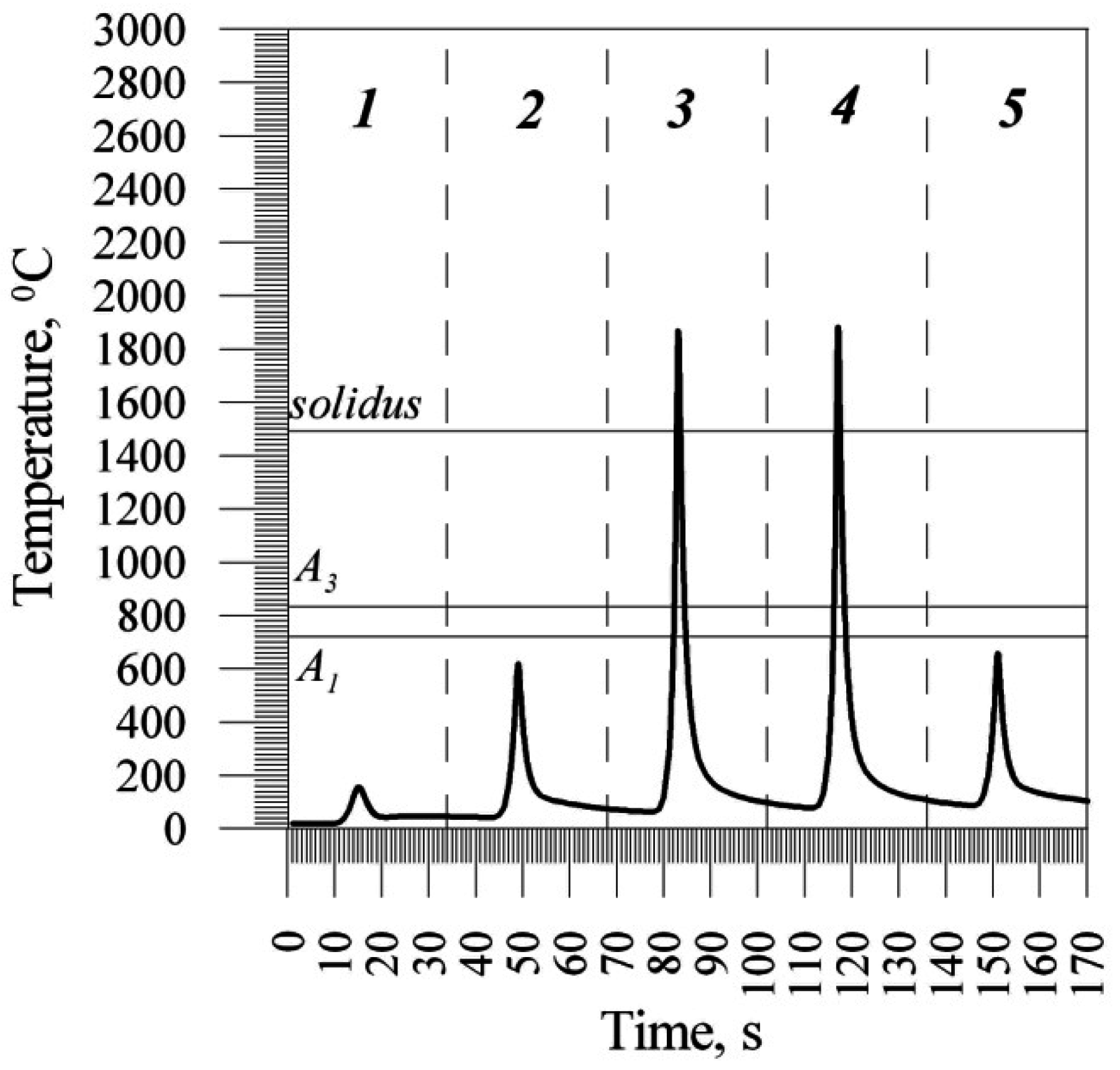 Applsci 07 00006 g017
