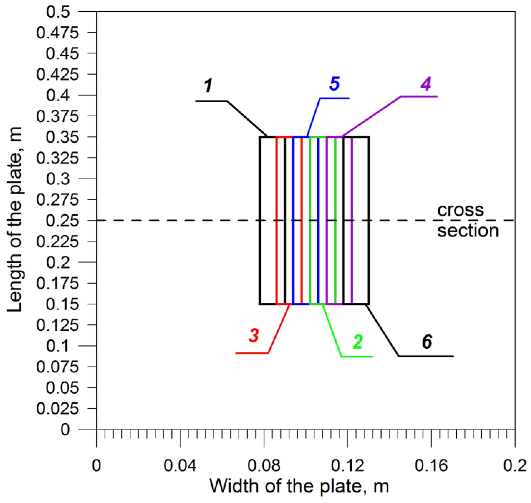 Applsci 07 00006 g018