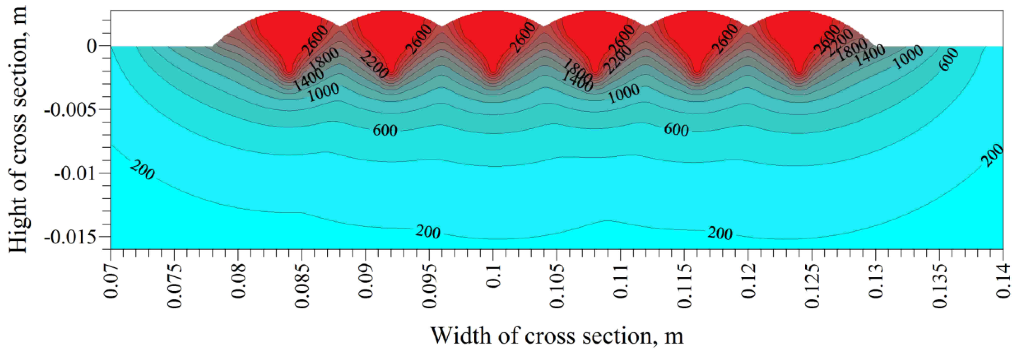 Applsci 07 00006 g019
