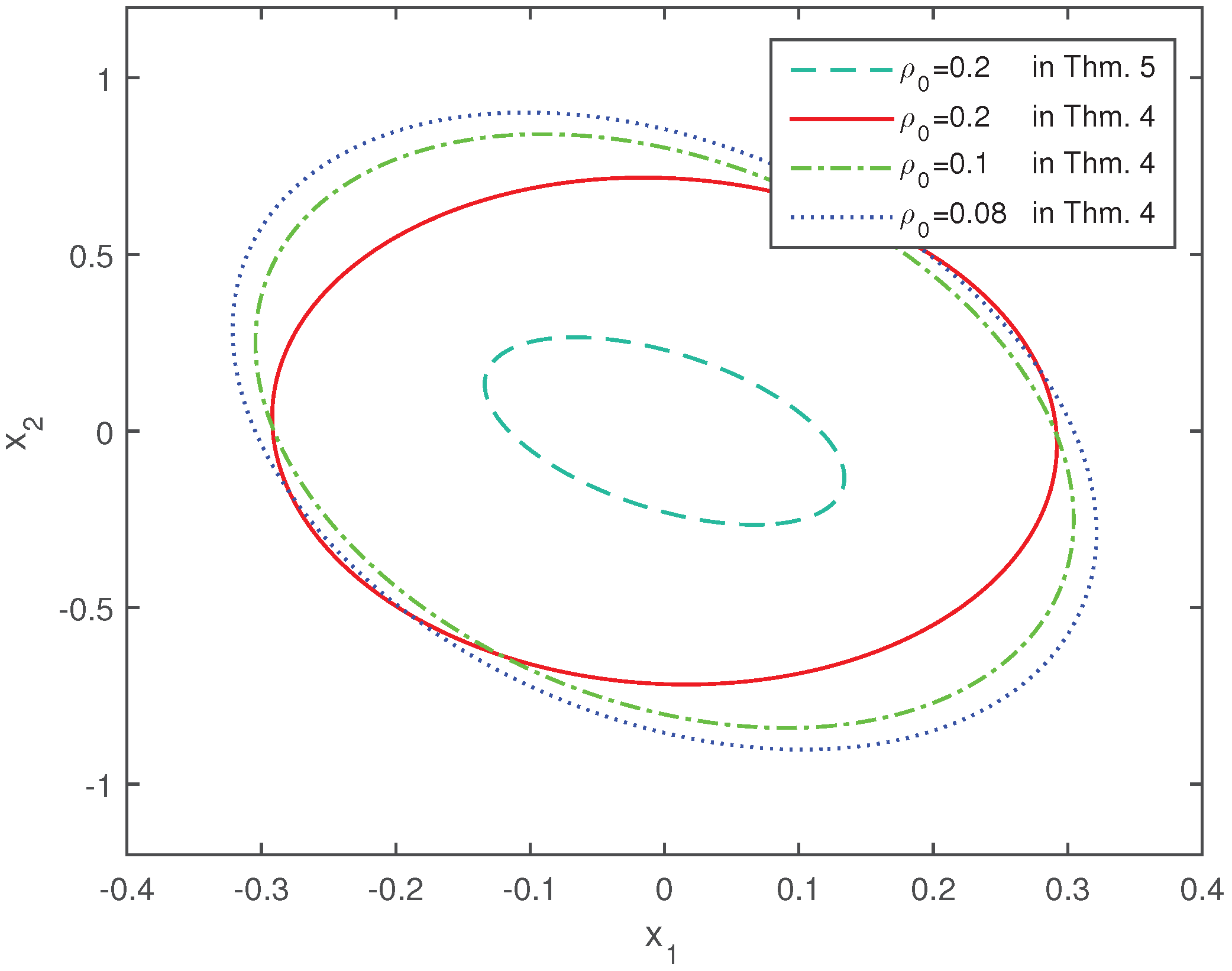 Applsci 07 00011 g005