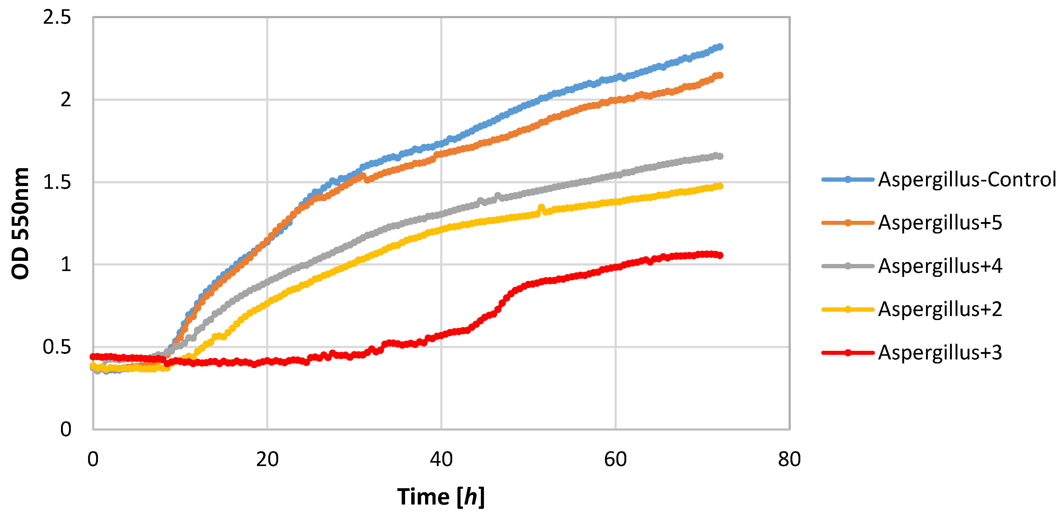 Applsci 07 00012 g004