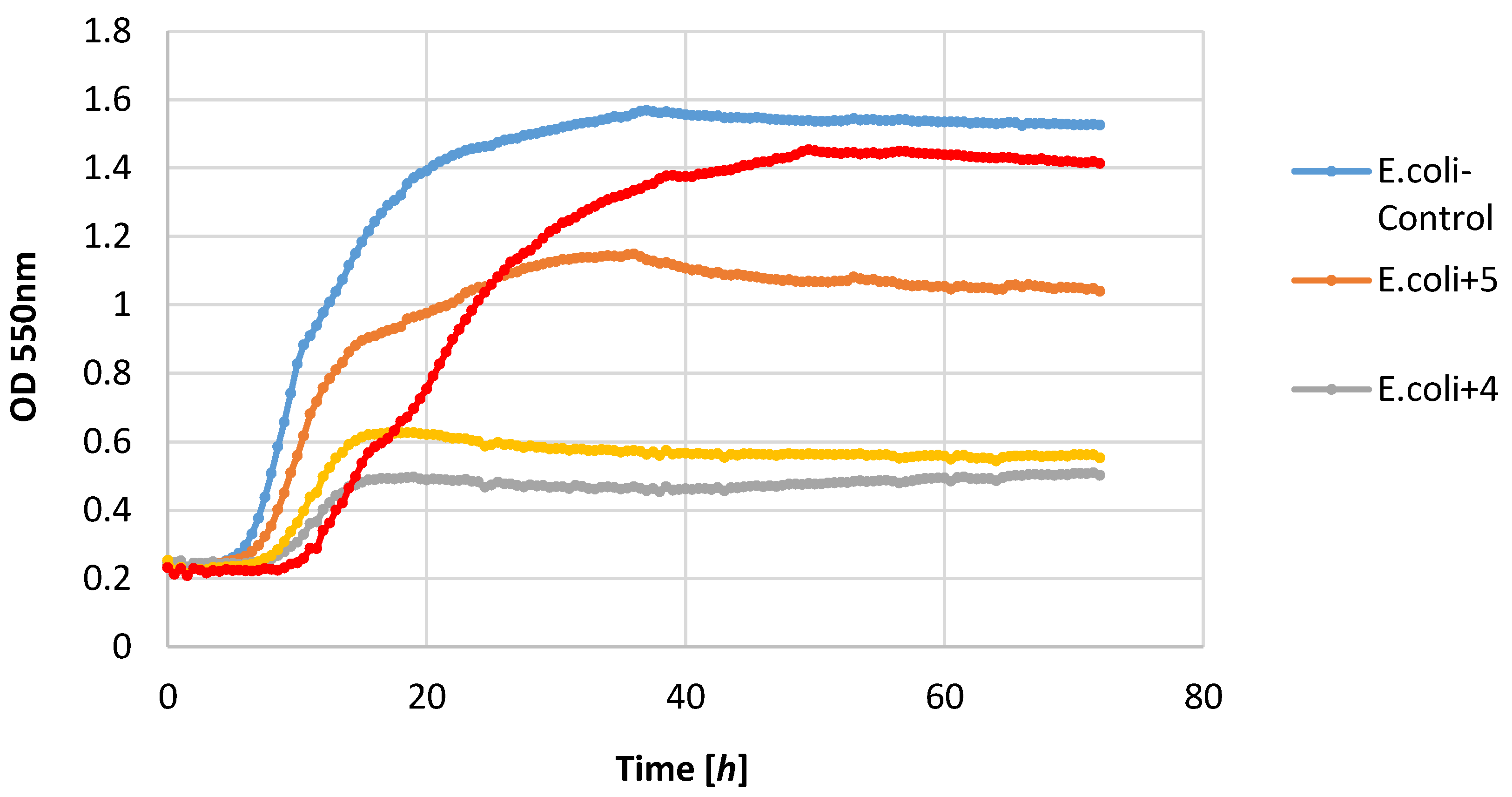 Applsci 07 00012 g005