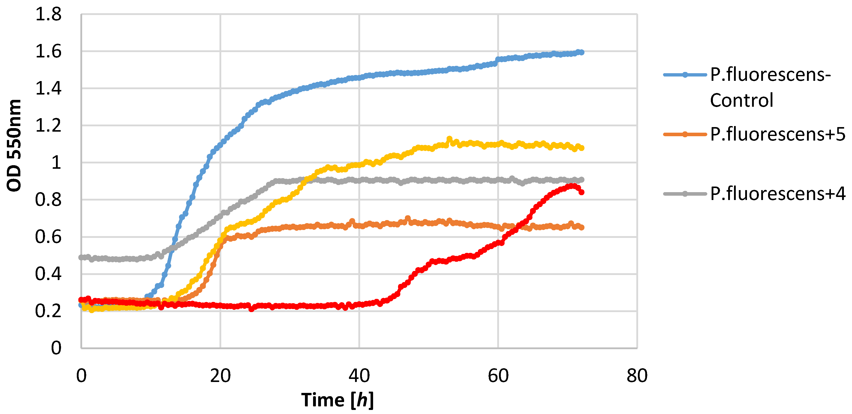 Applsci 07 00012 g006