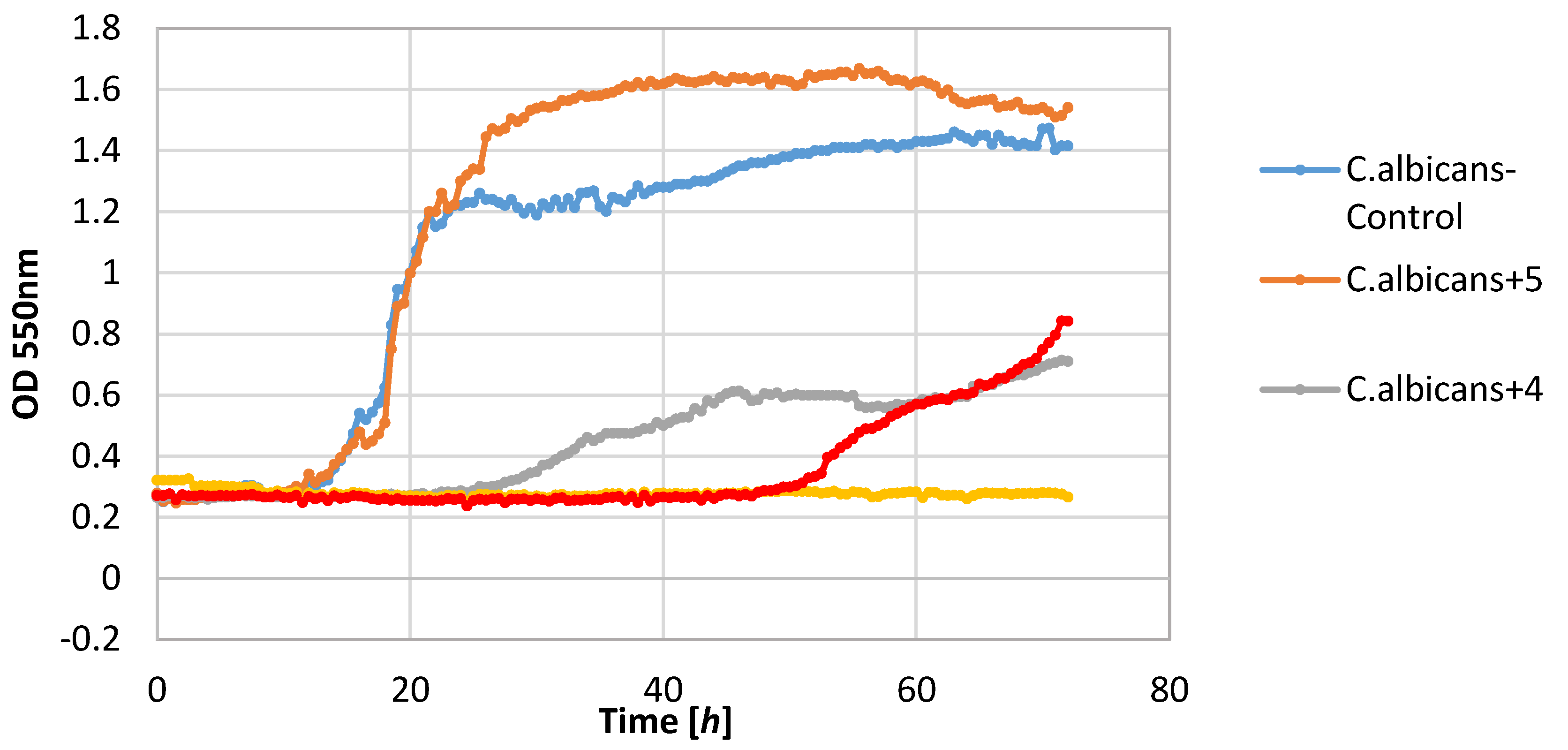 Applsci 07 00012 g007