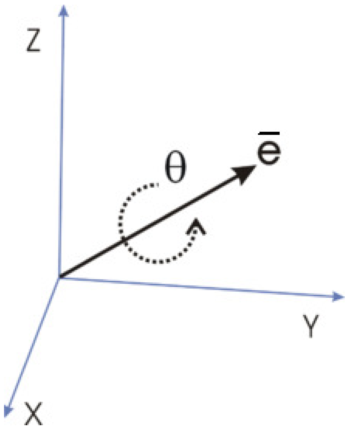 Applsci 07 00013 g001