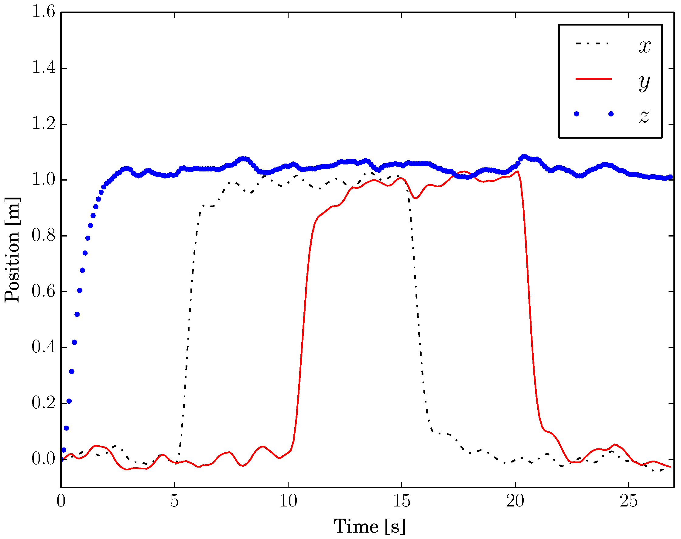 Applsci 07 00013 g006