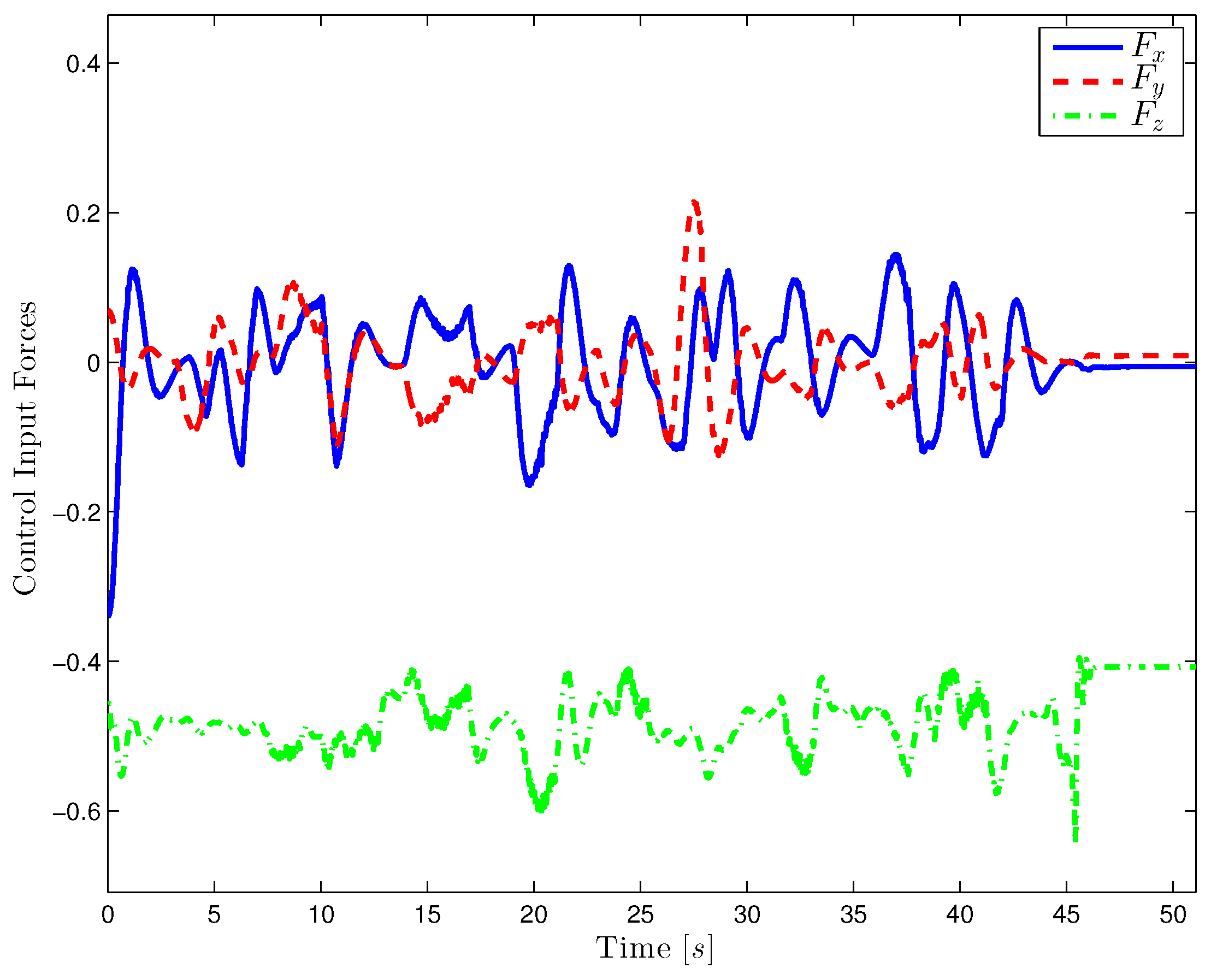 Applsci 07 00013 g008