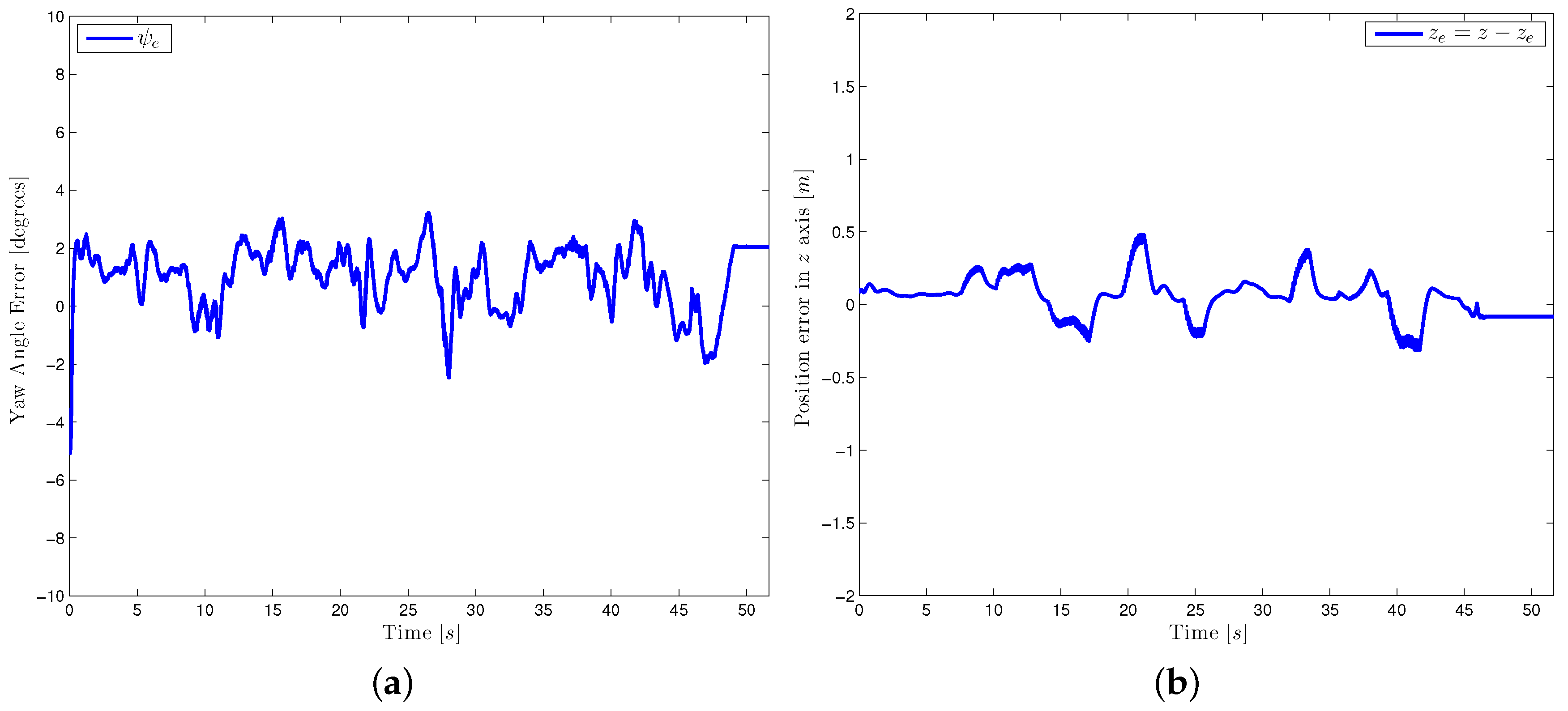 Applsci 07 00013 g011