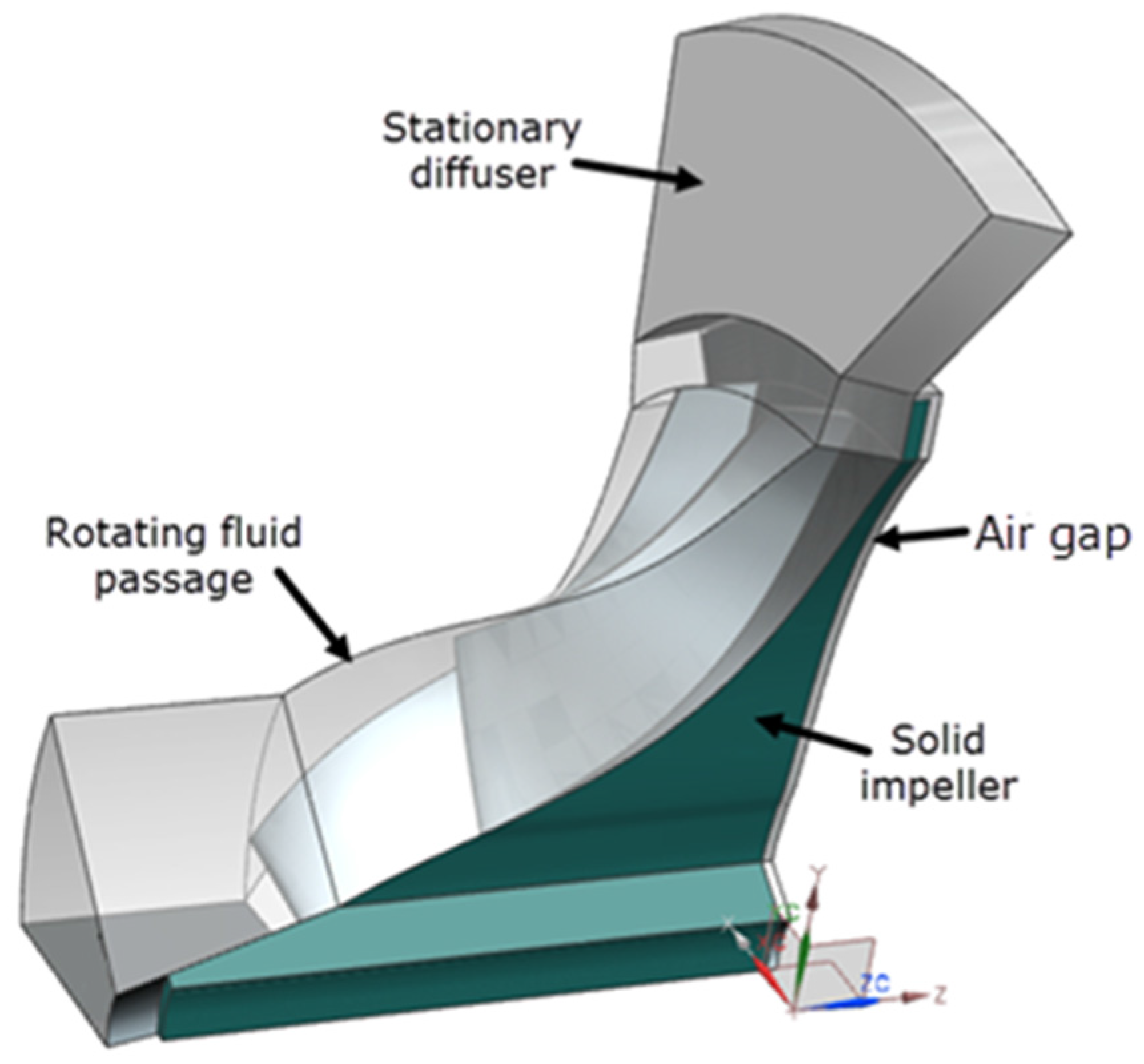 Applsci 07 00016 g002