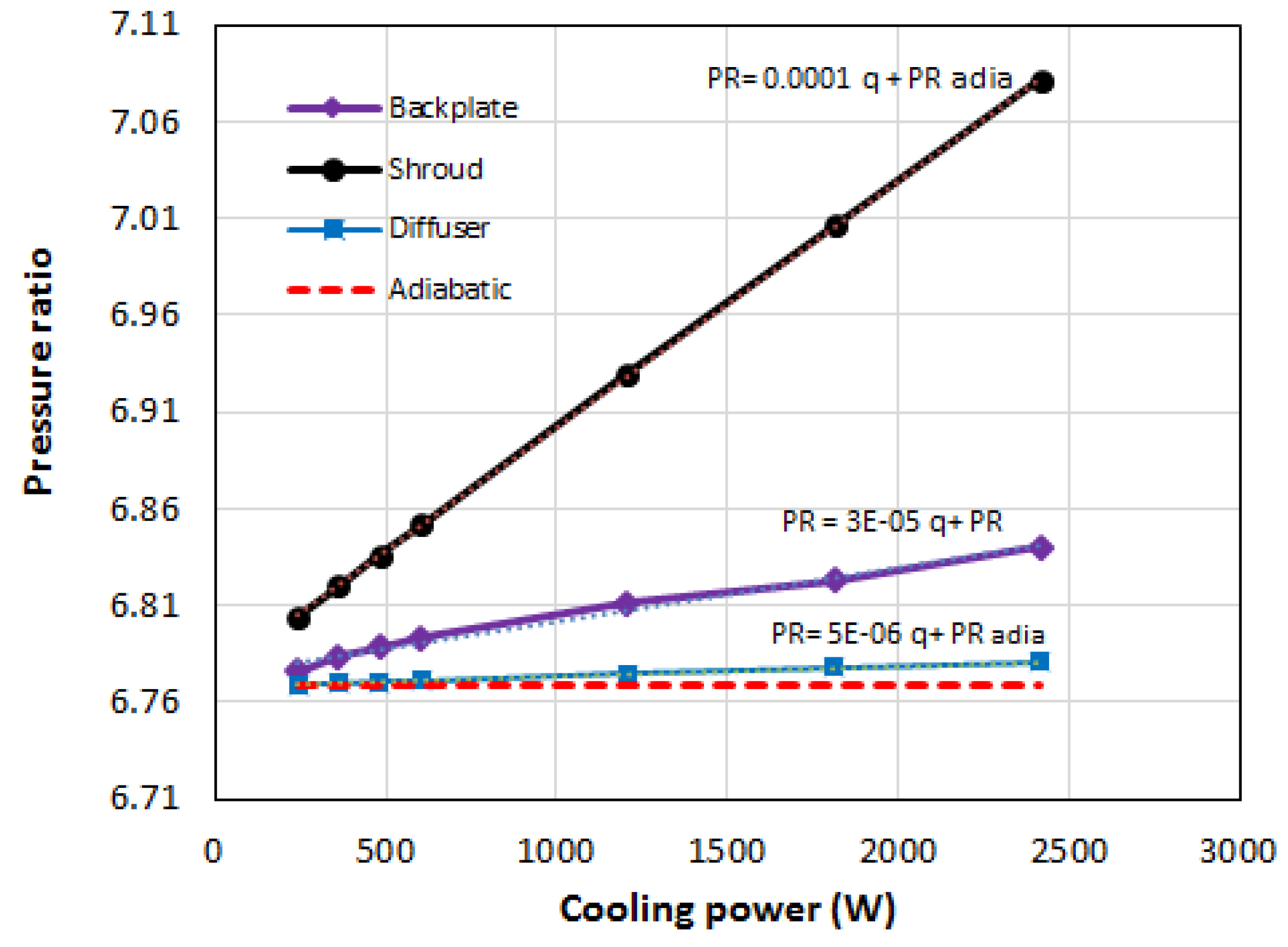 Applsci 07 00016 g006
