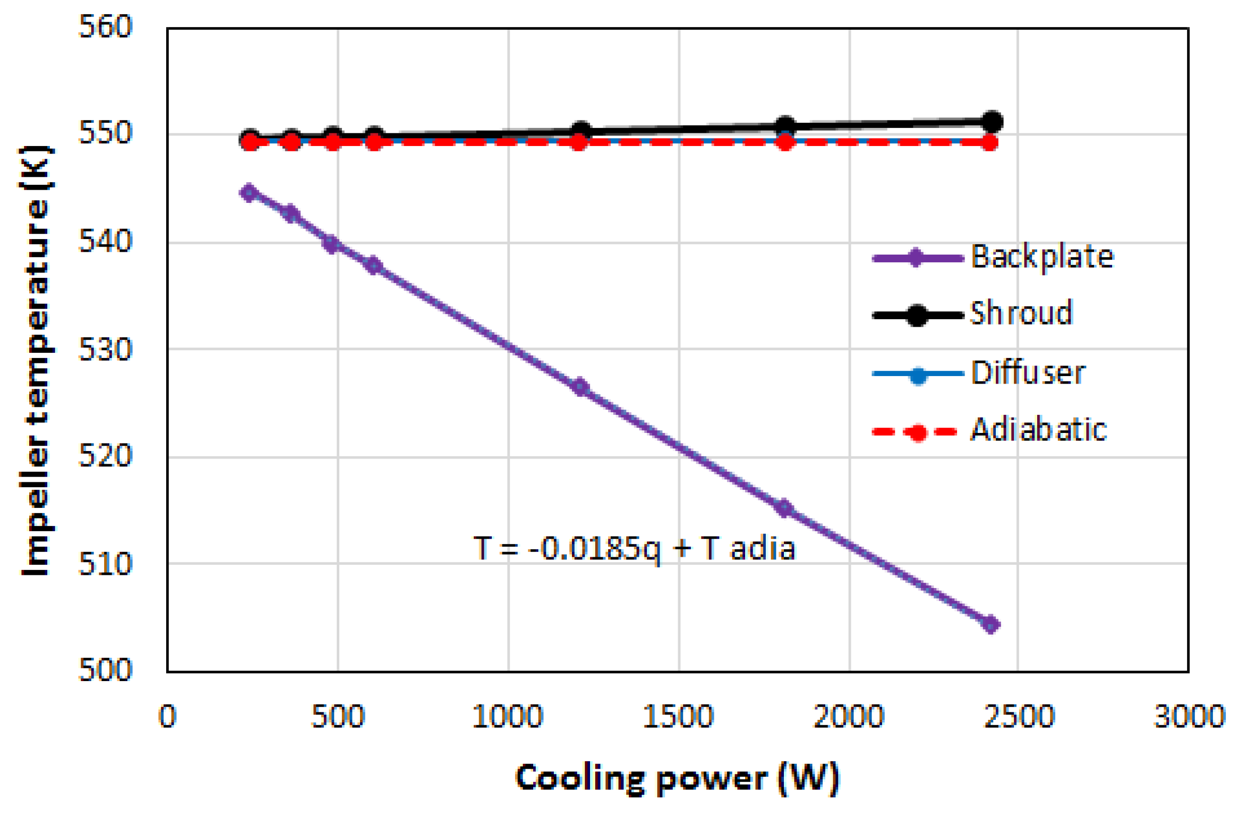 Applsci 07 00016 g009