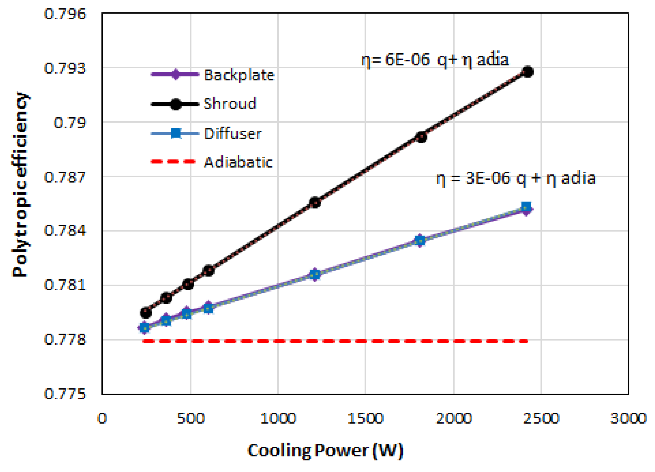 Applsci 07 00016 g010