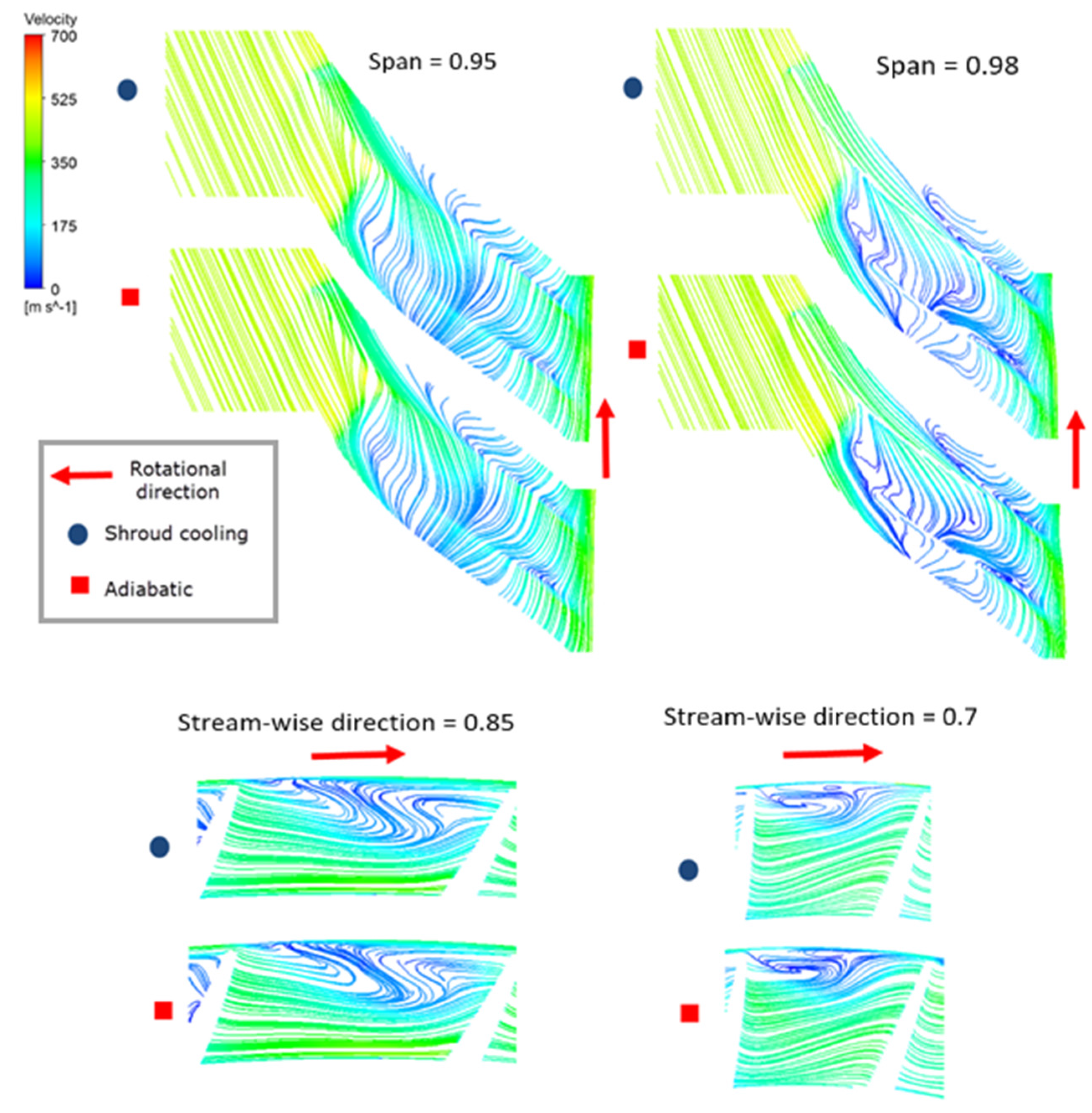 Applsci 07 00016 g011
