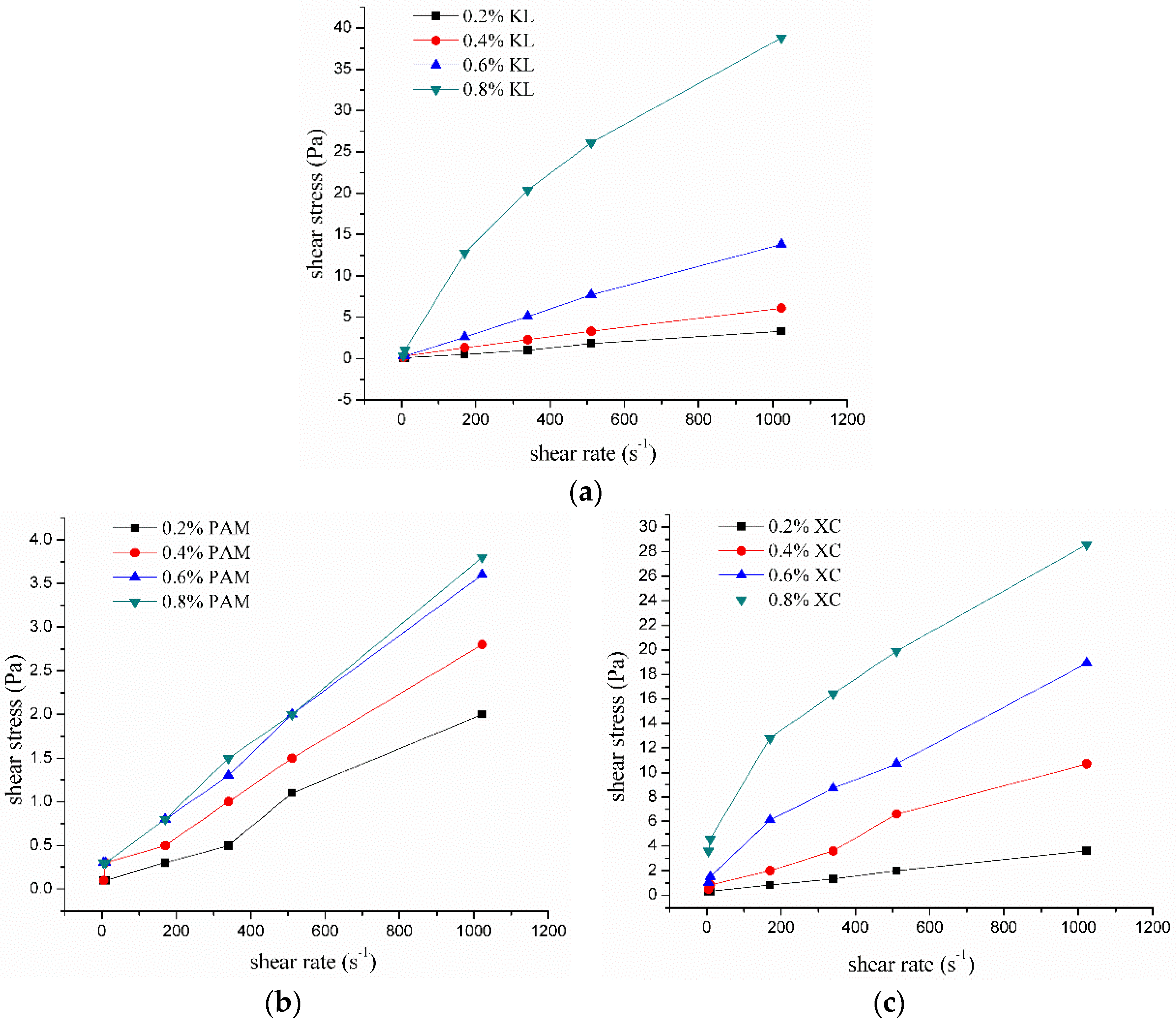Applsci 07 00018 g001