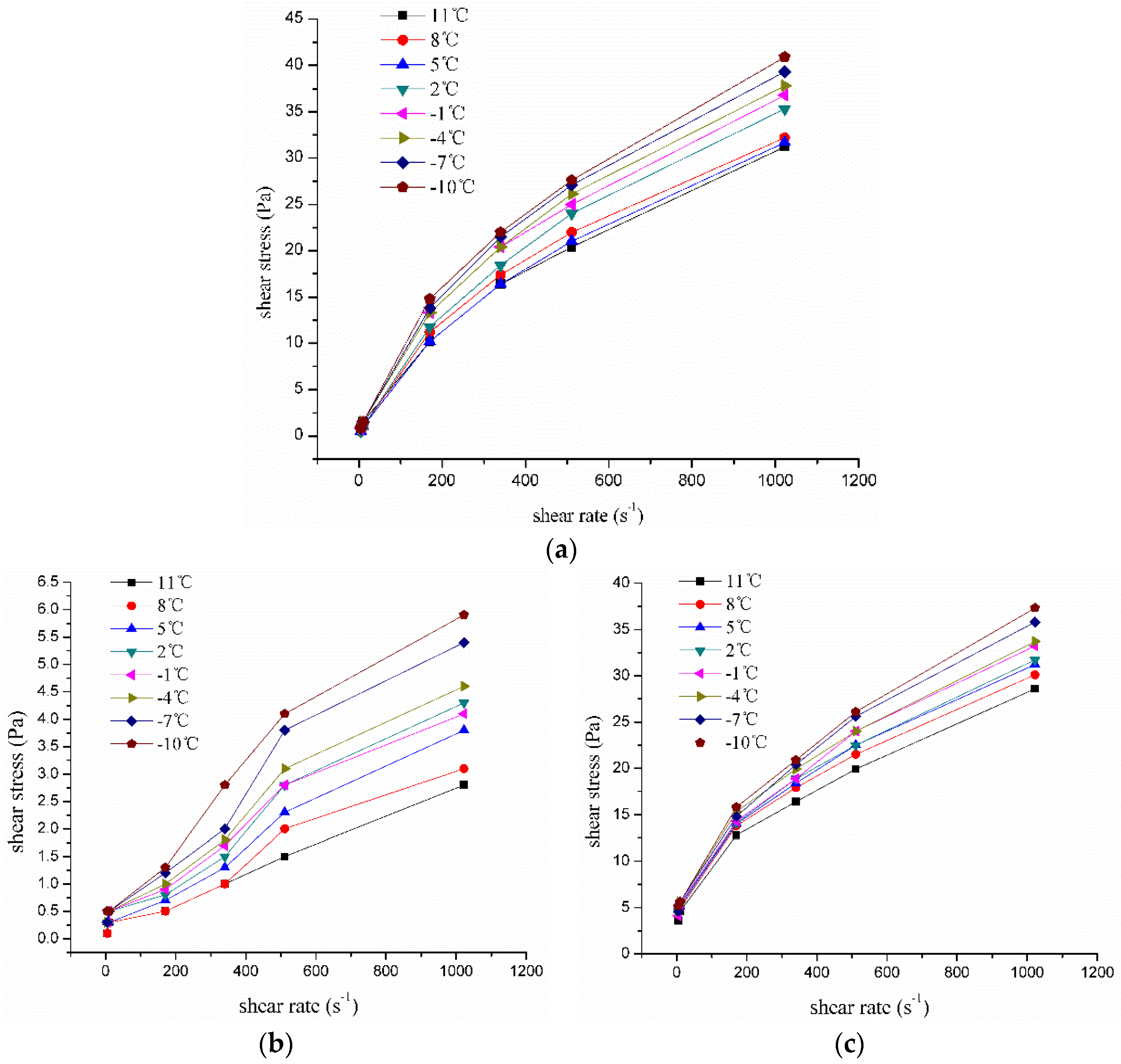 Applsci 07 00018 g002