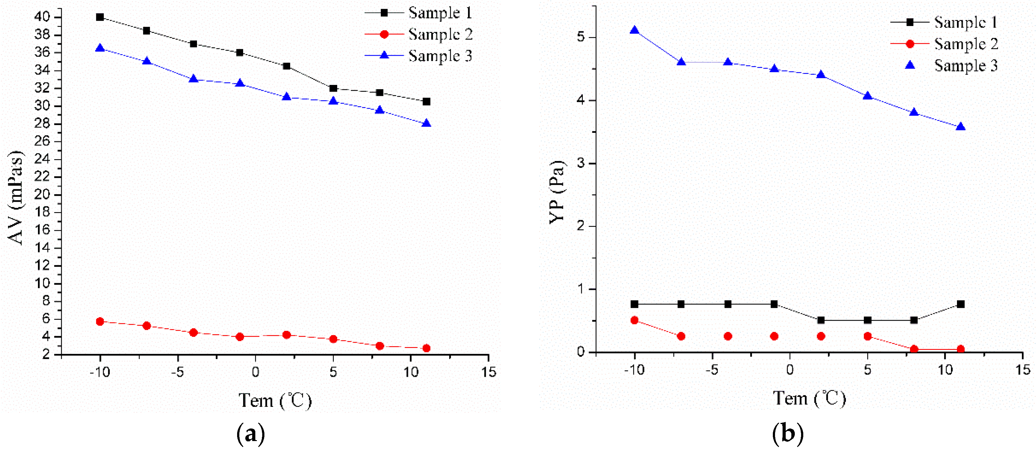 Applsci 07 00018 g003a