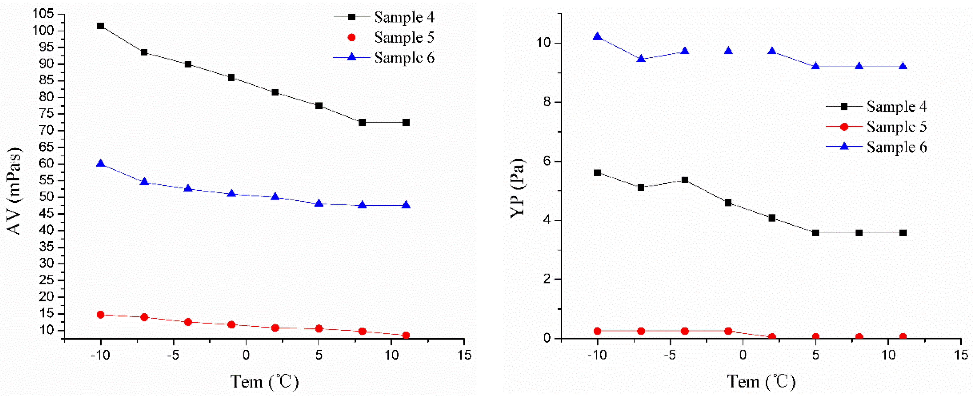 Applsci 07 00018 g004a