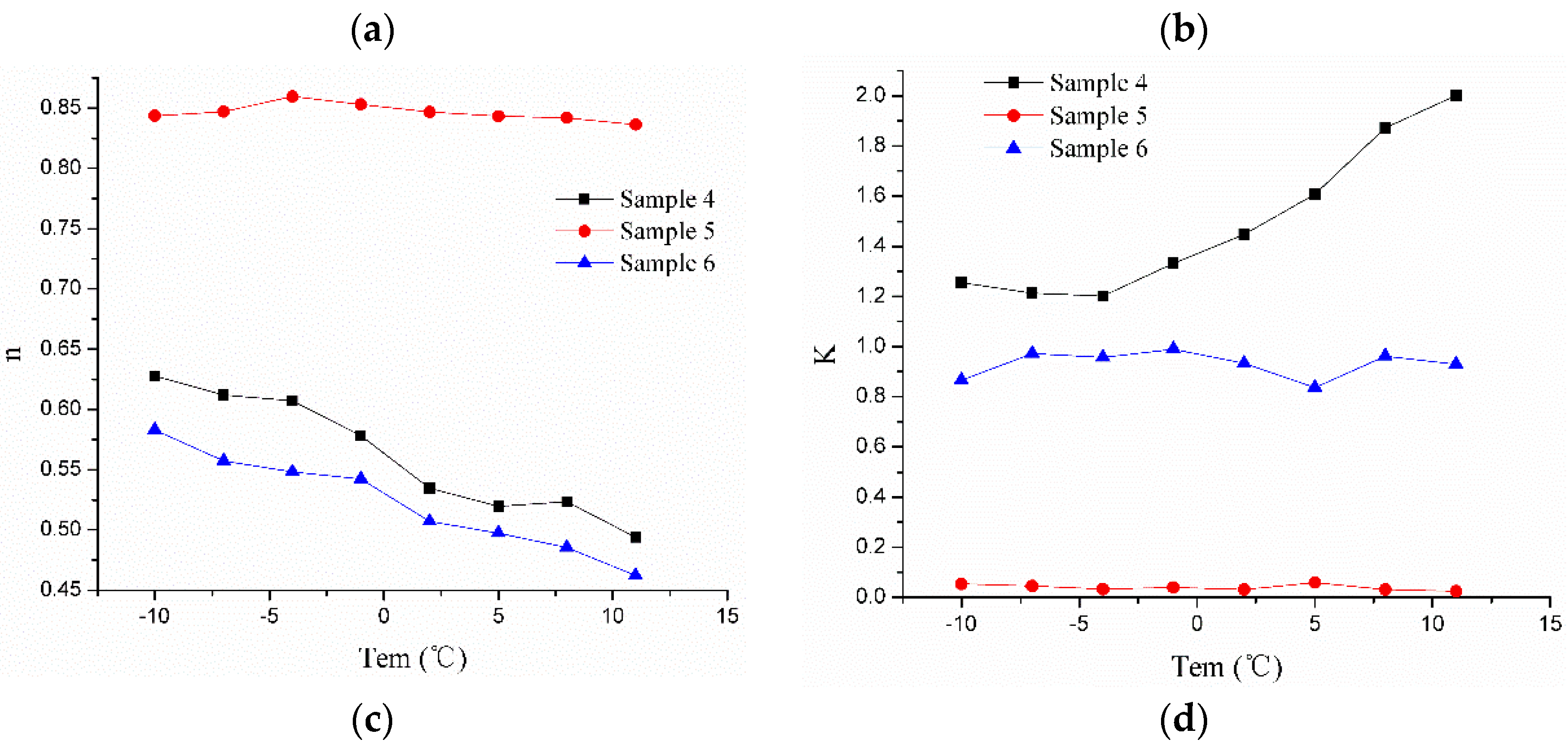 Applsci 07 00018 g004b
