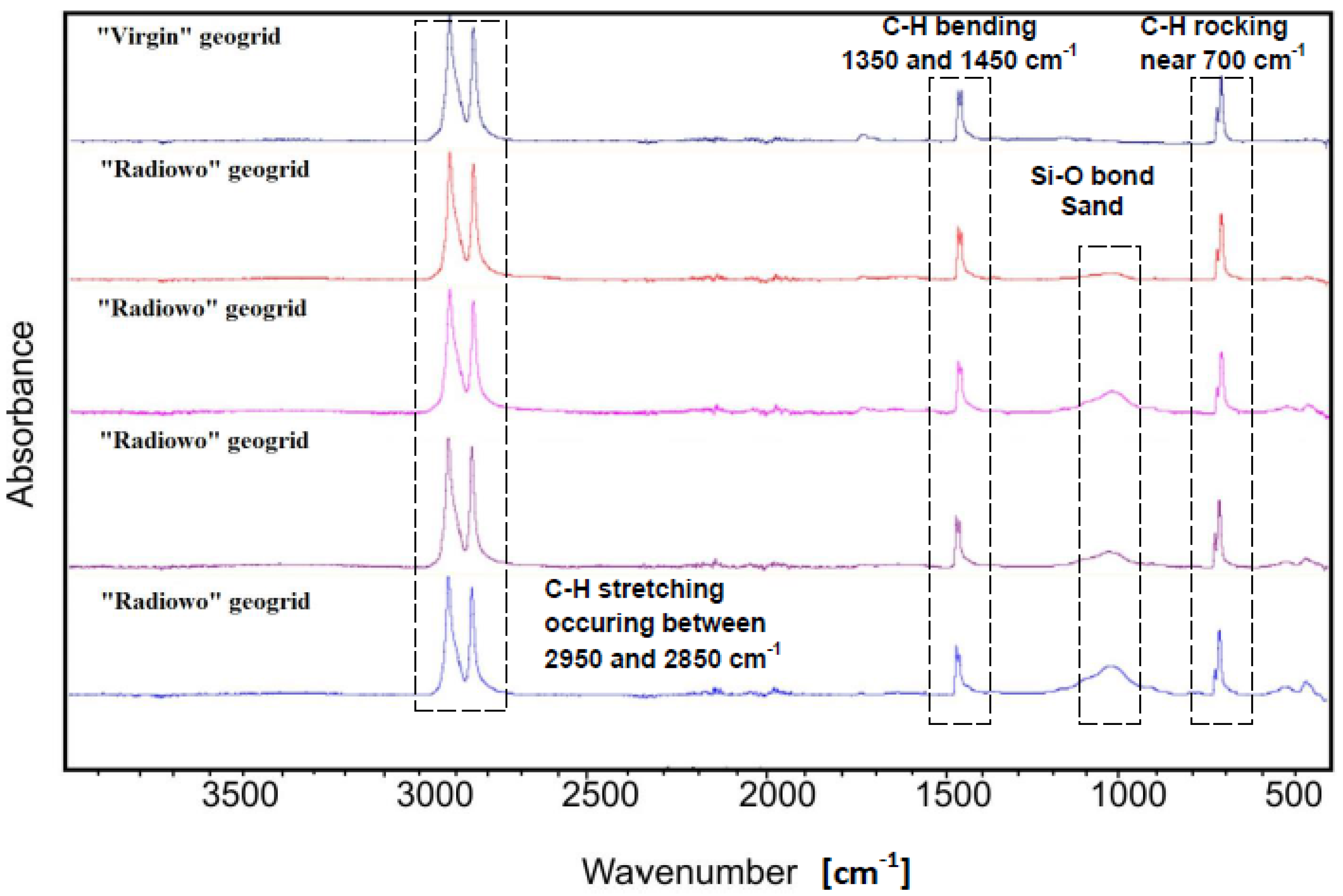 Applsci 07 00022 g007