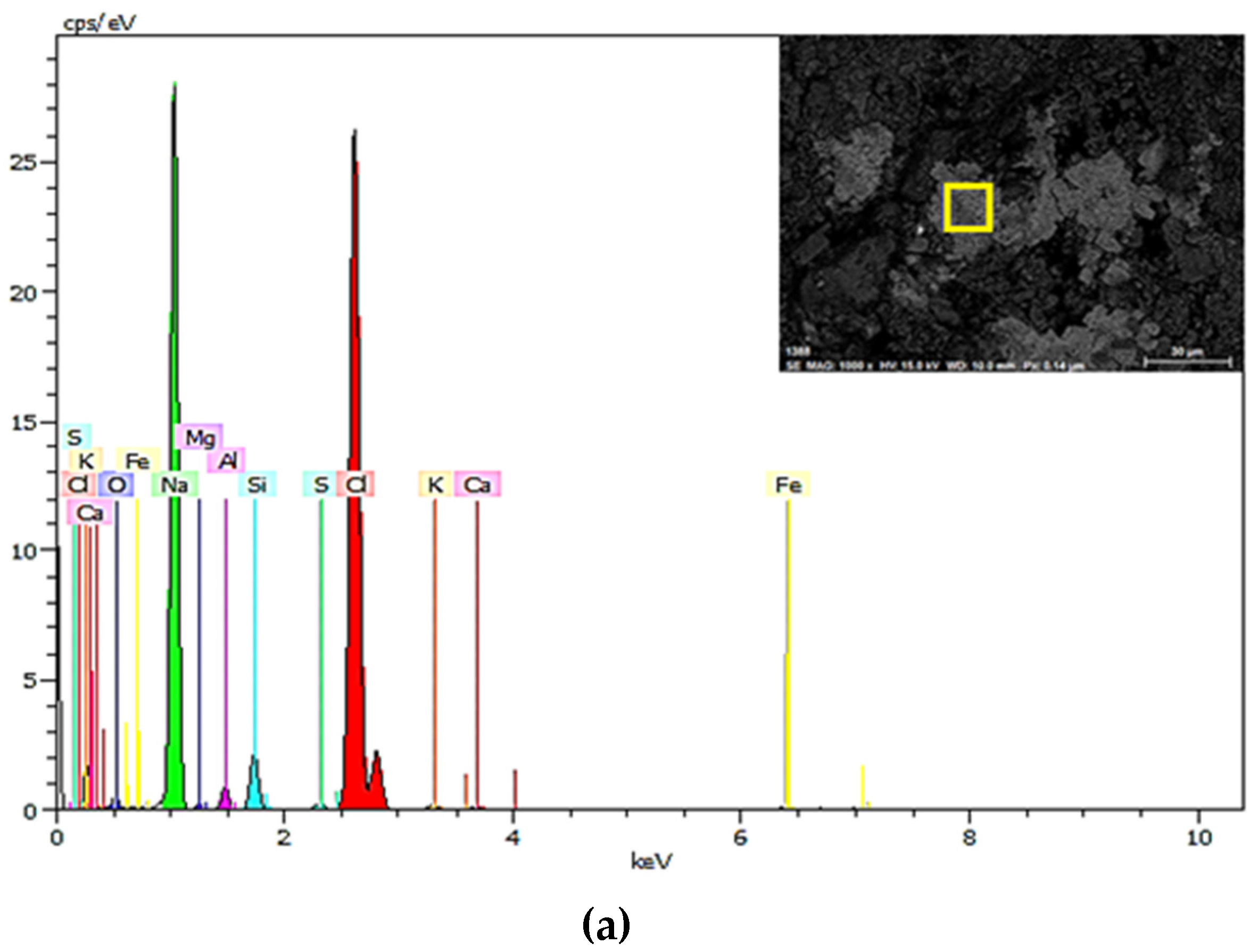 Applsci 07 00022 g010a