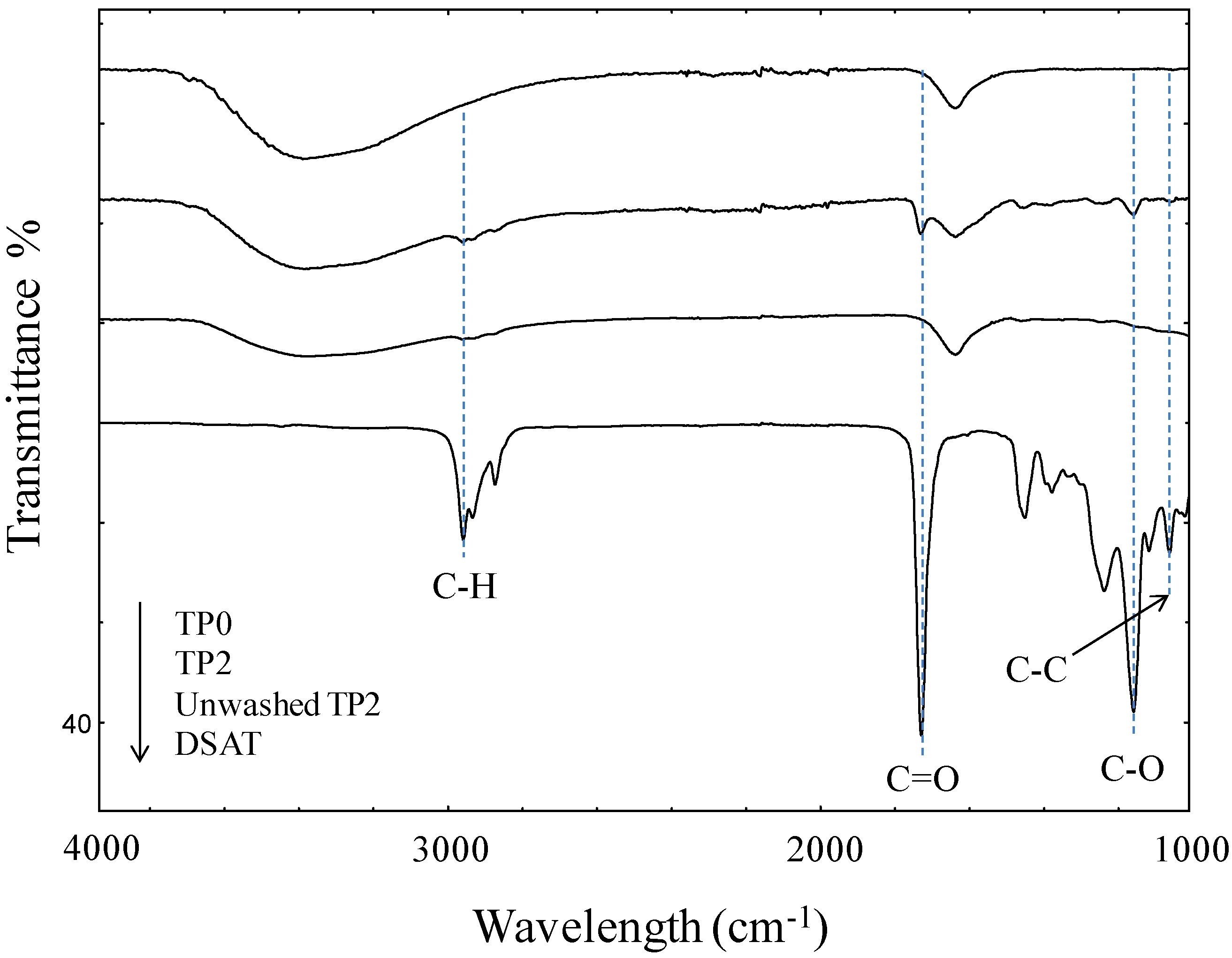 Applsci 07 00024 g005