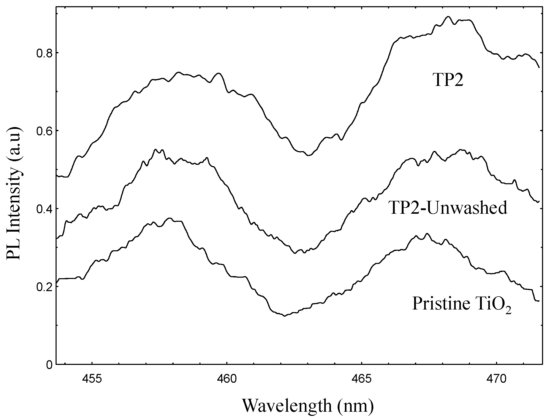 Applsci 07 00024 g008