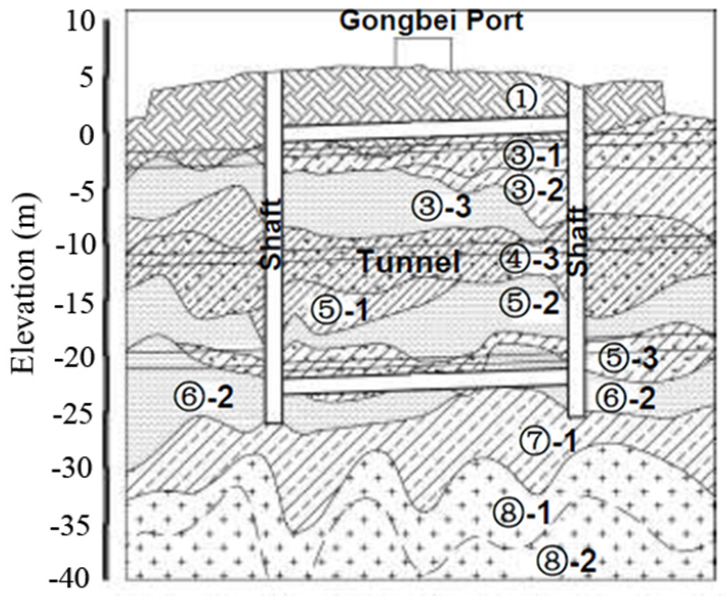 Applsci 07 00027 g002