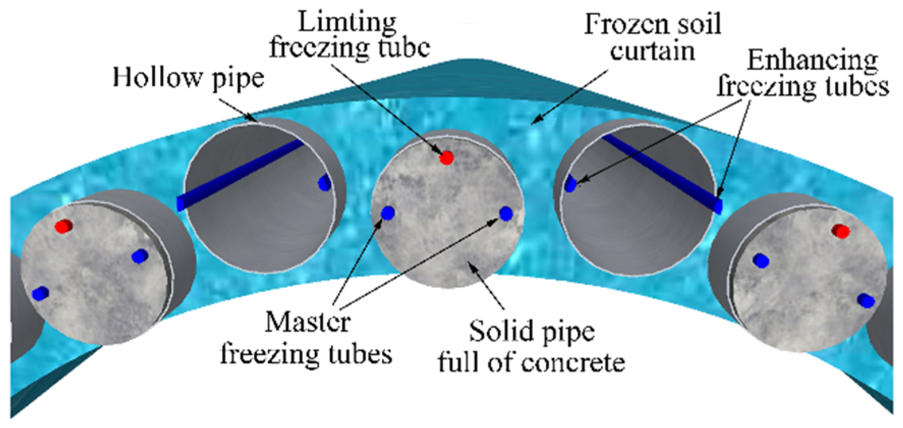 Applsci 07 00027 g004