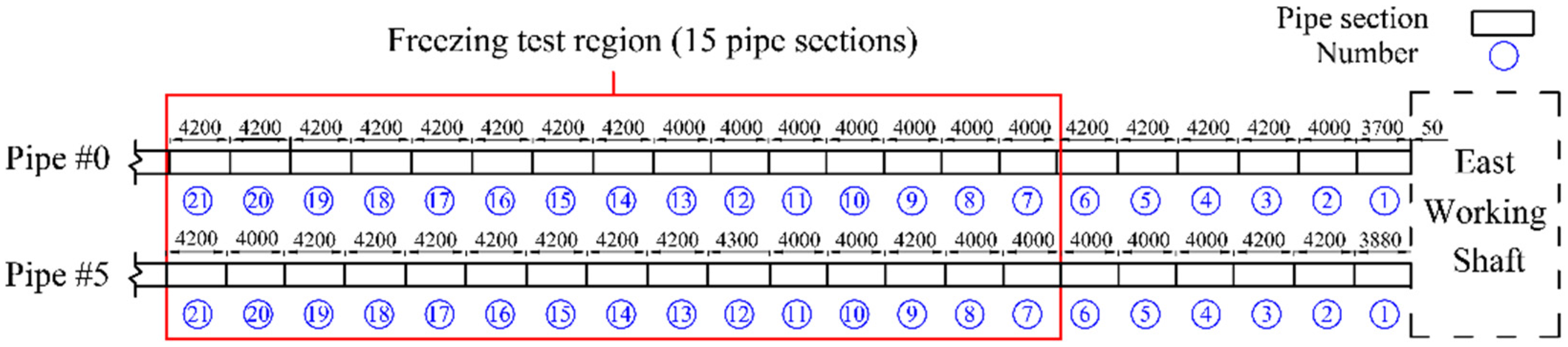 Applsci 07 00027 g005