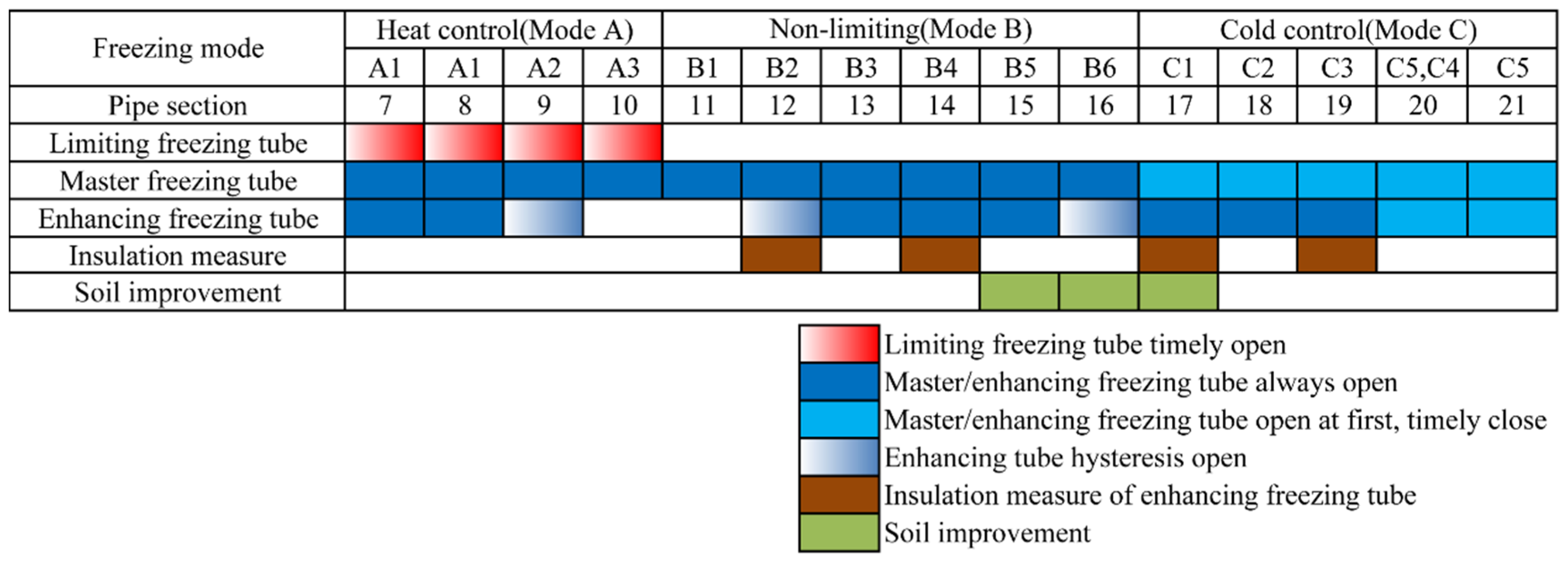 Applsci 07 00027 g007
