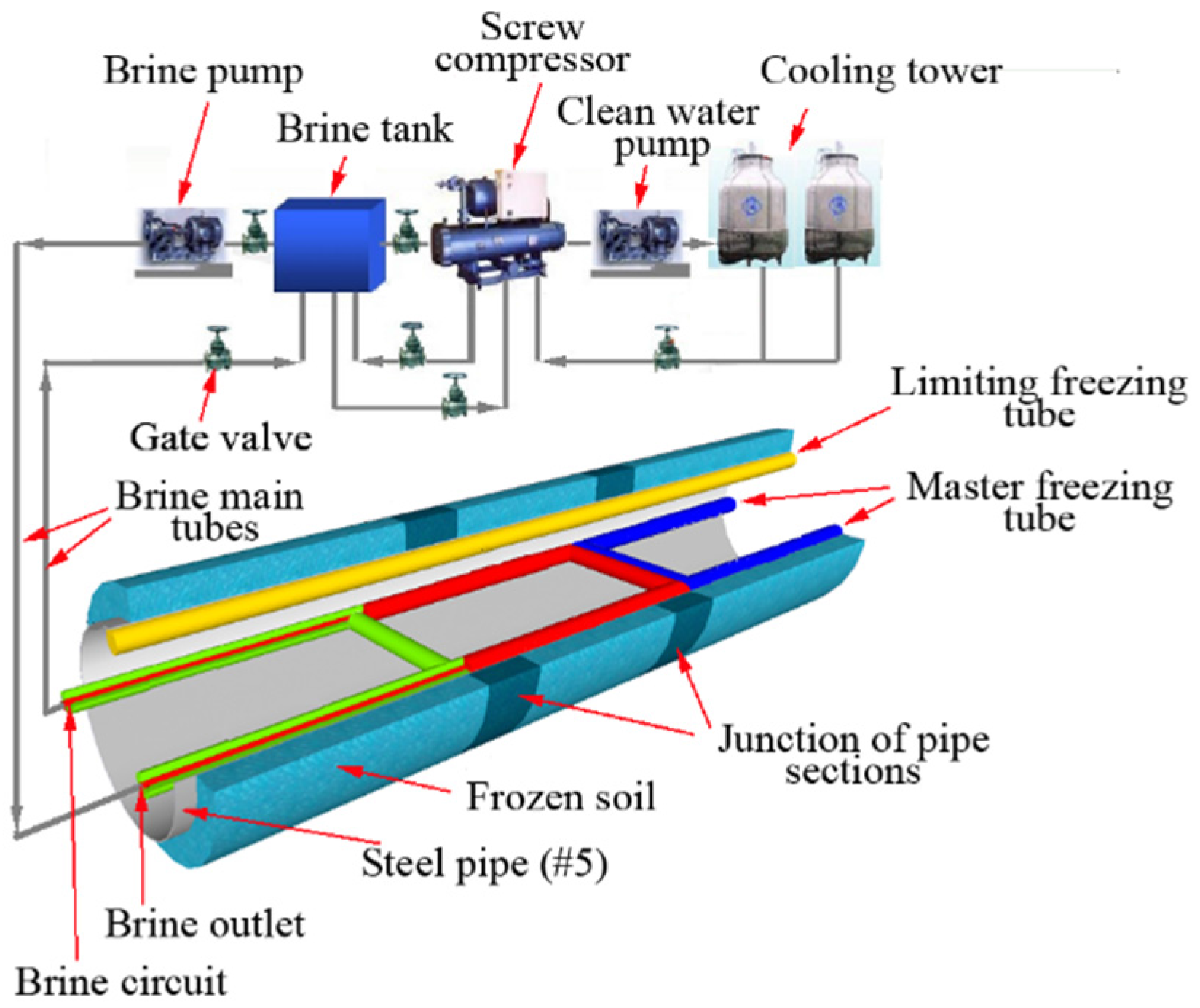 Applsci 07 00027 g008