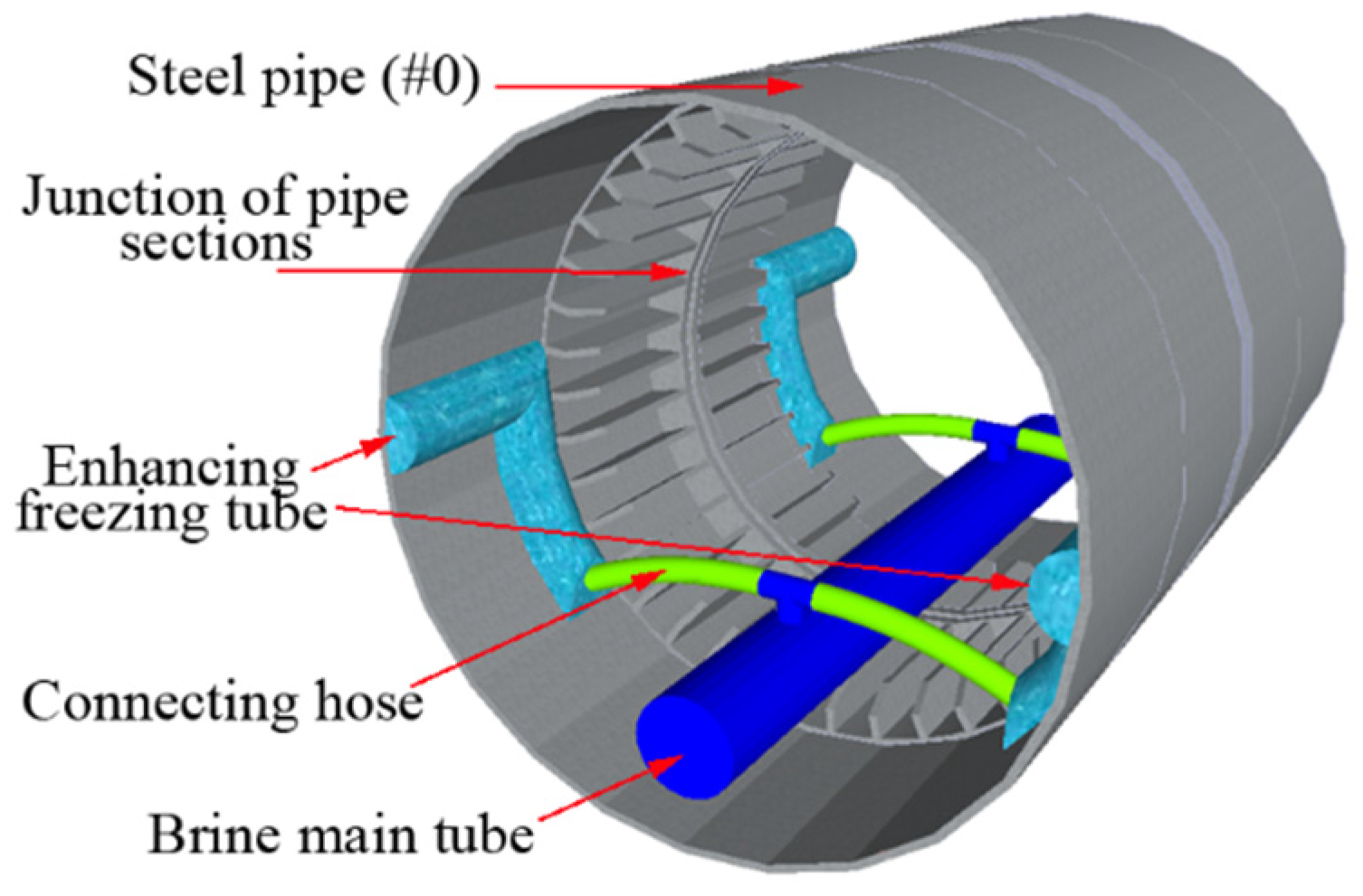 Applsci 07 00027 g009