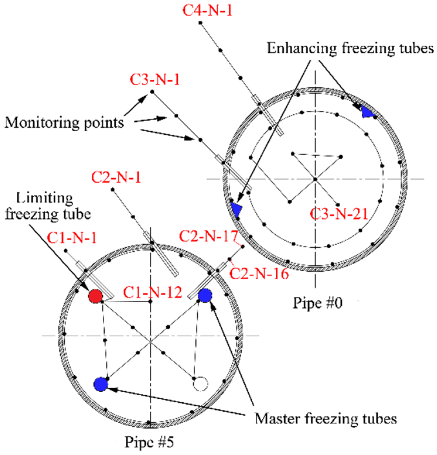 Applsci 07 00027 g010