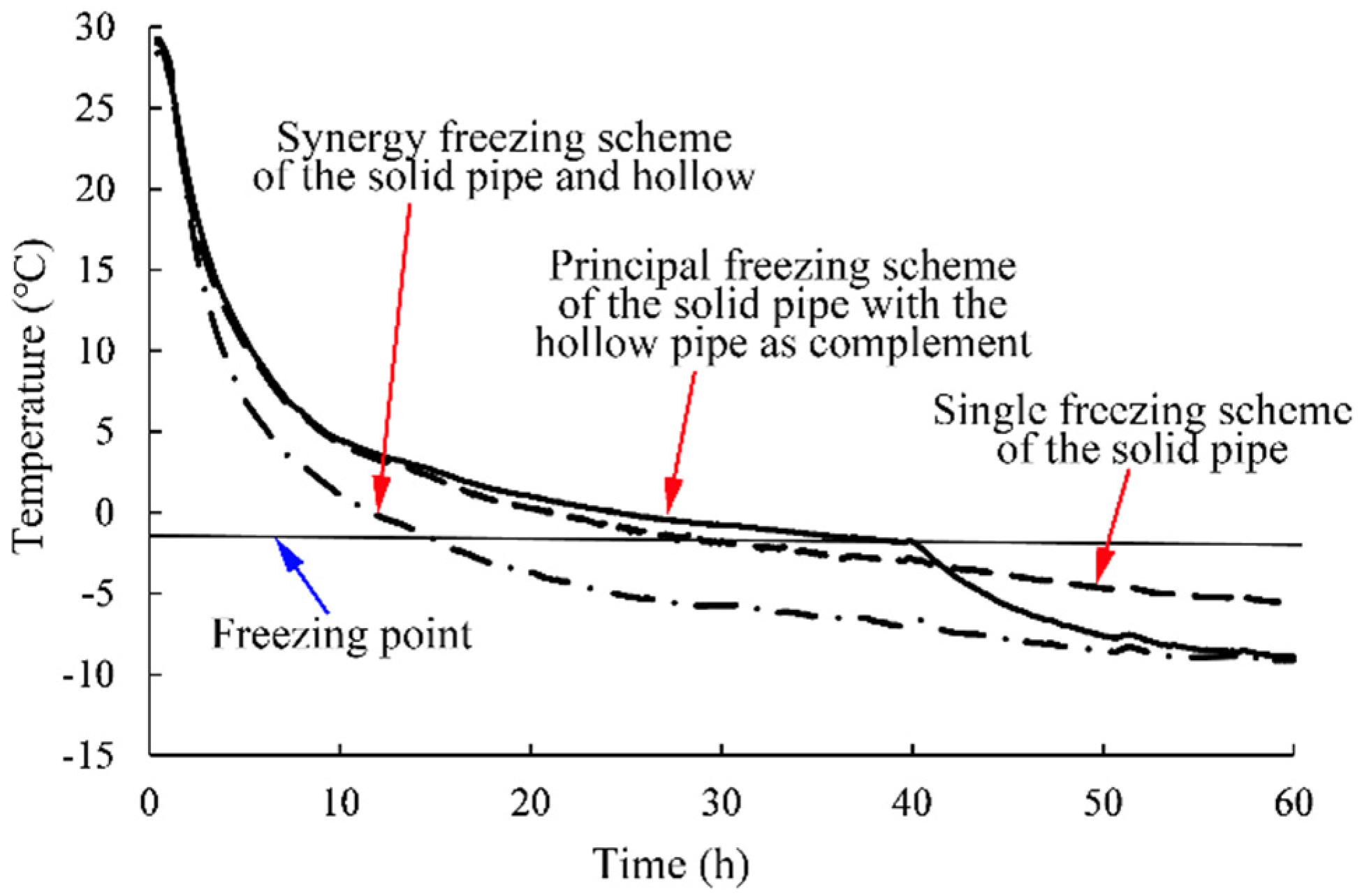 Applsci 07 00027 g011