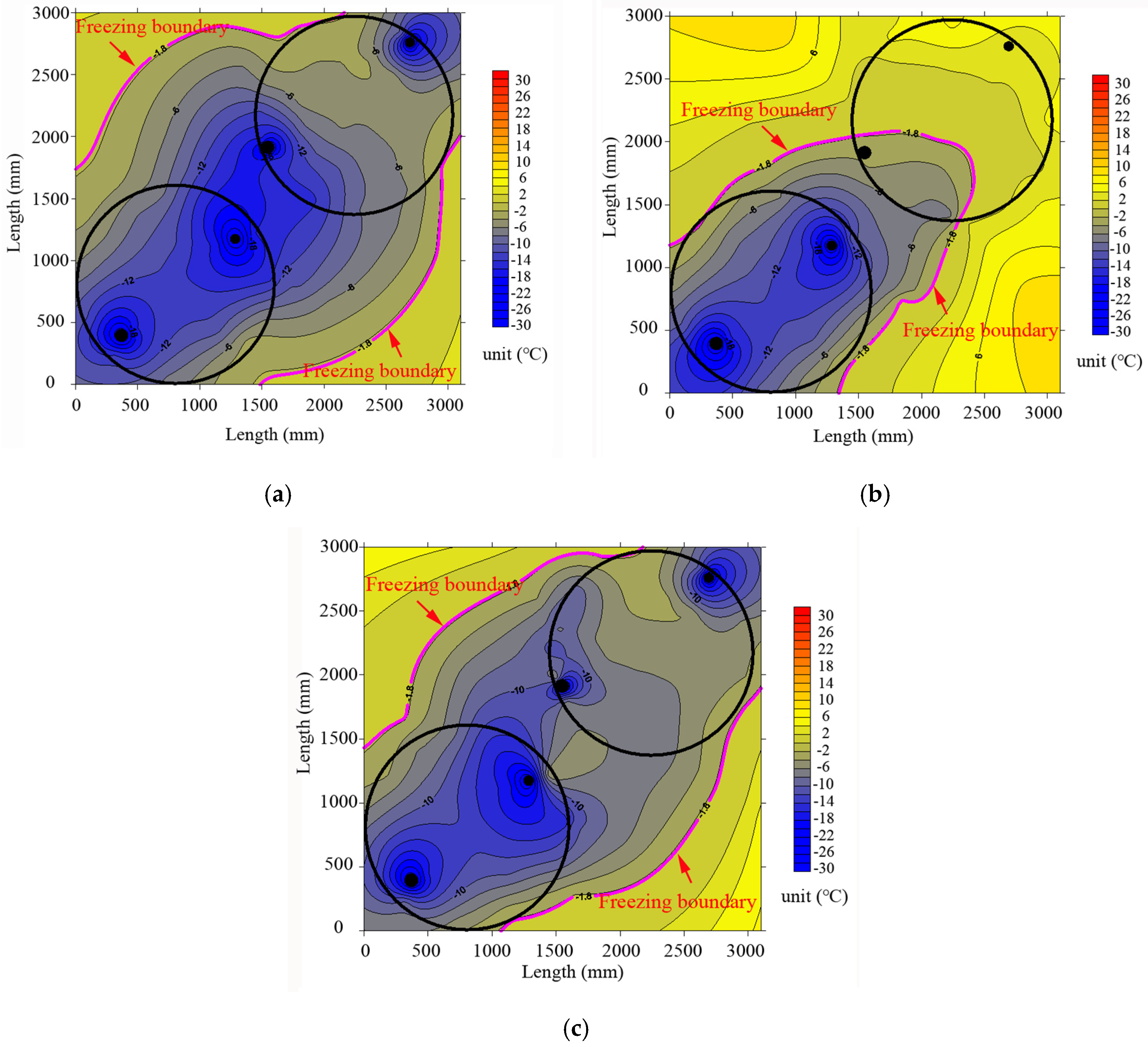 Applsci 07 00027 g012