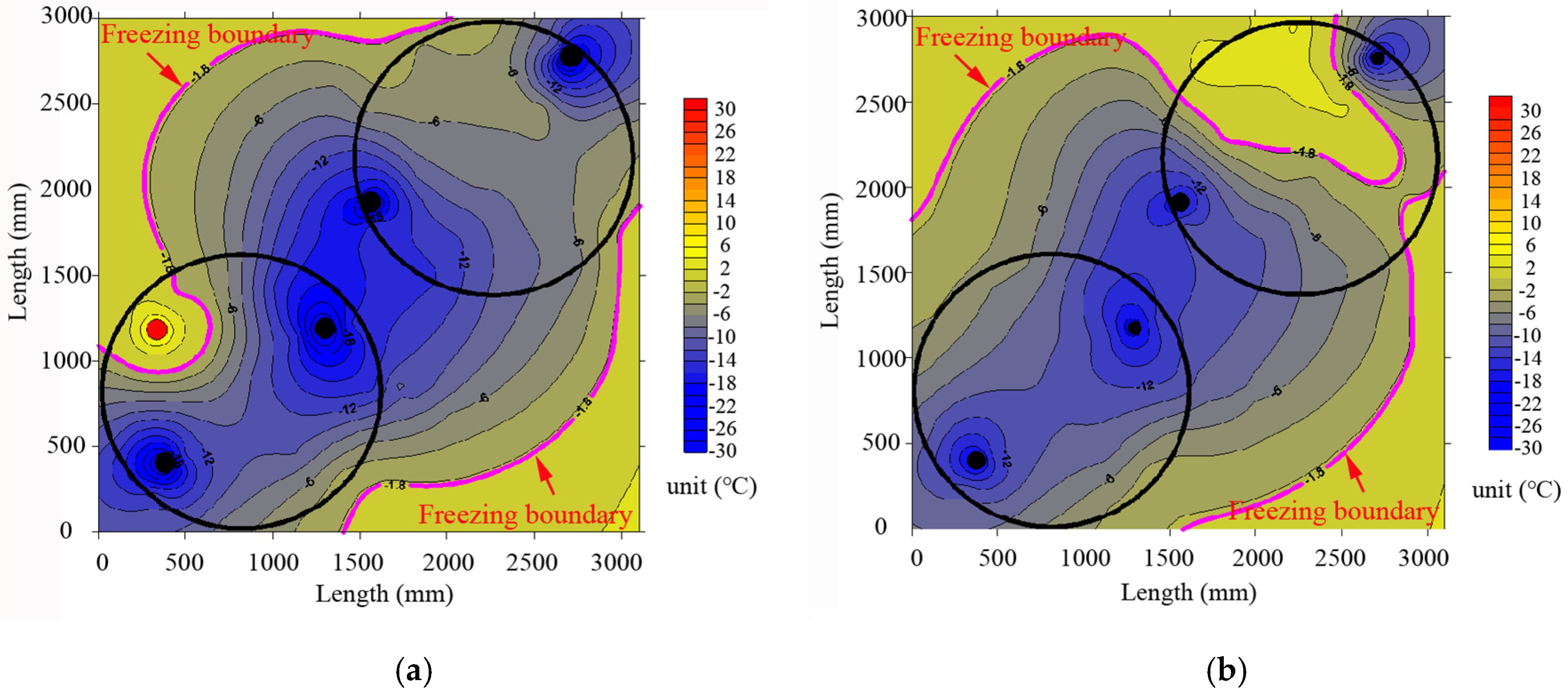 Applsci 07 00027 g013