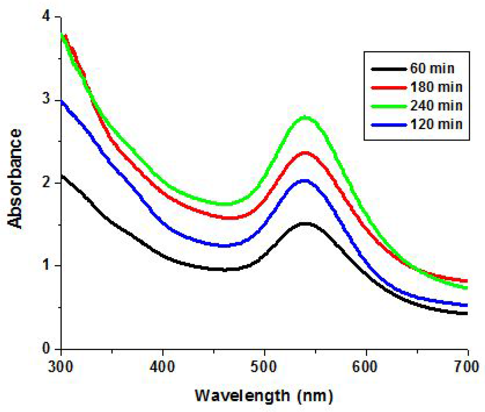 Applsci 07 00029 g002