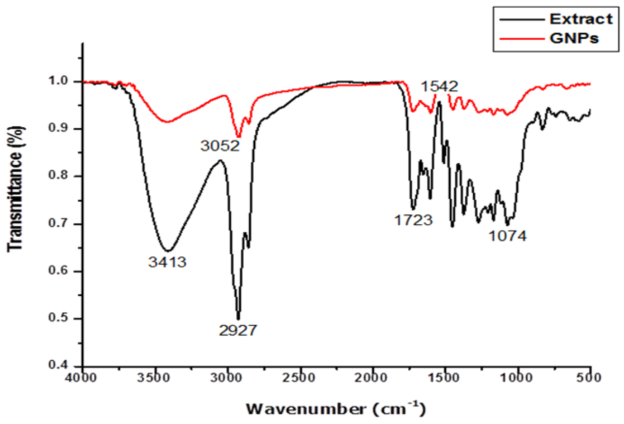 Applsci 07 00029 g005