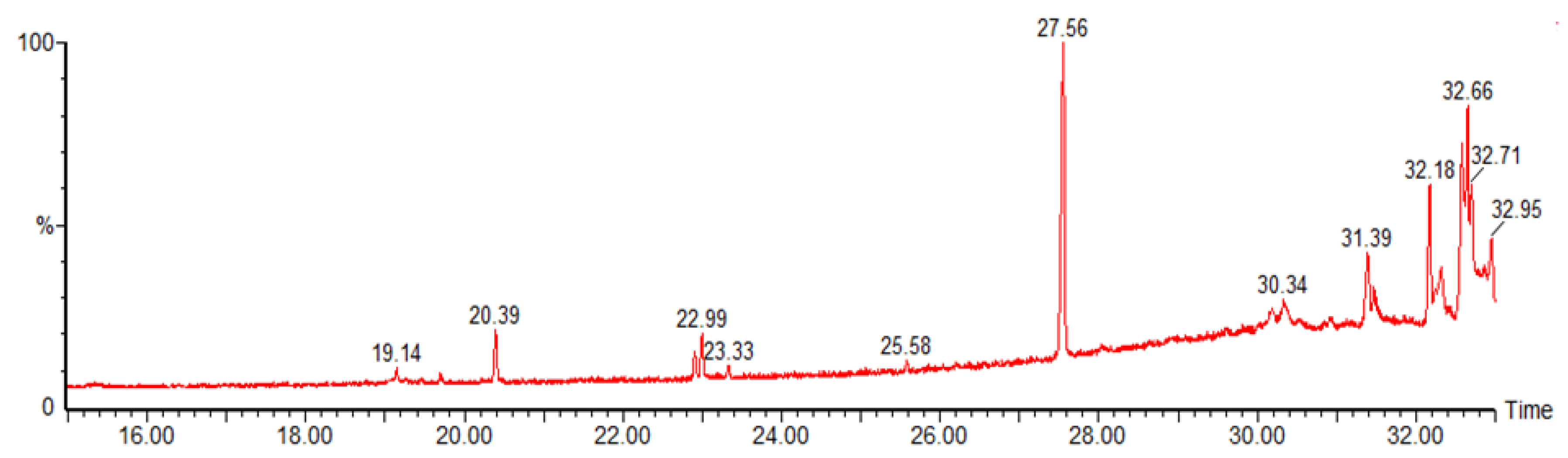 Applsci 07 00029 g007