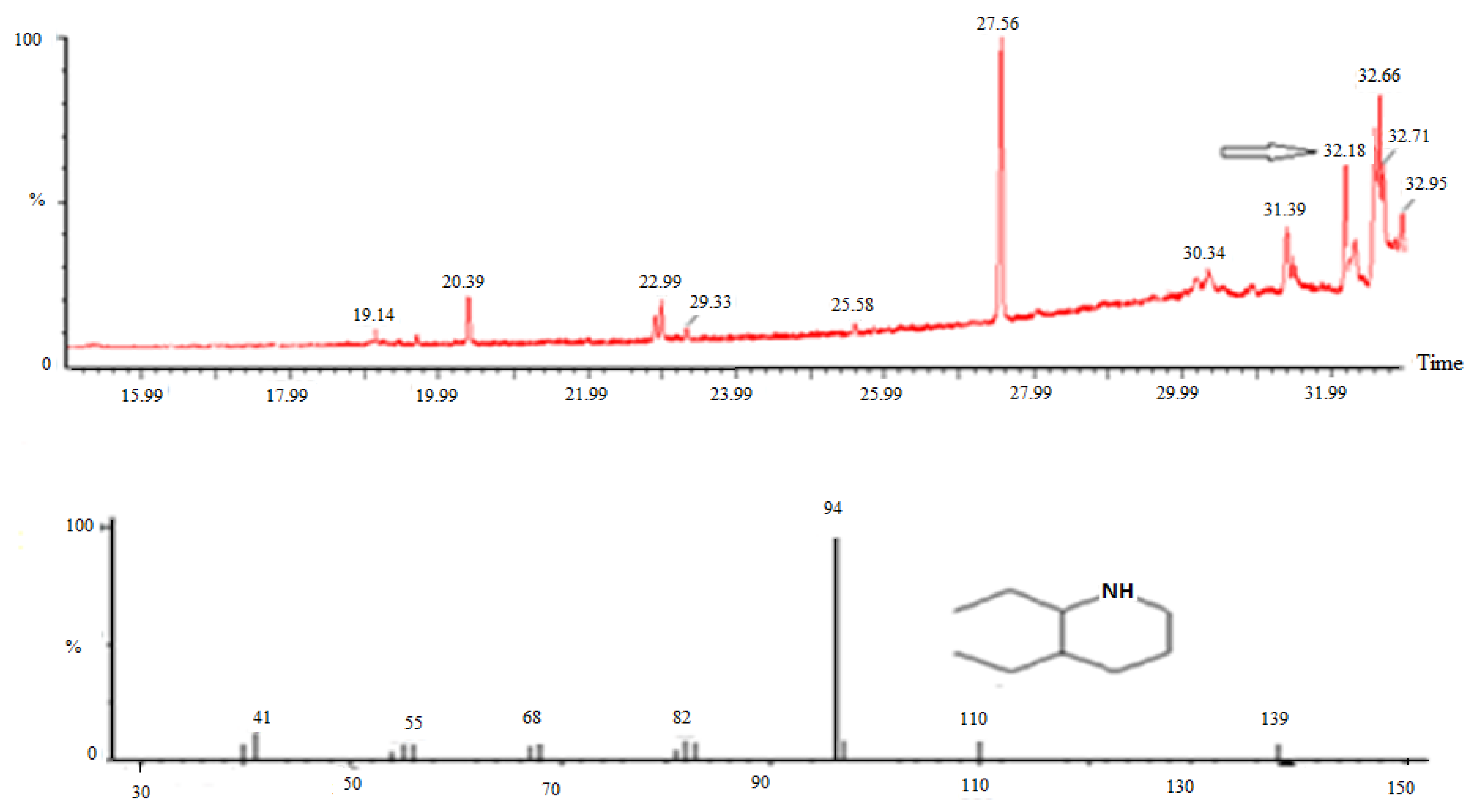 Applsci 07 00029 g009