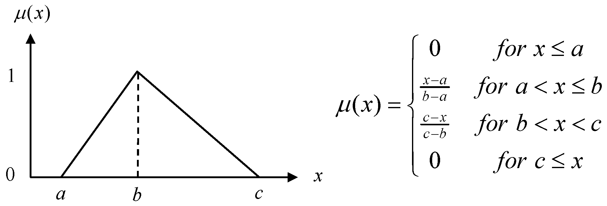 Applsci 07 00031 g006