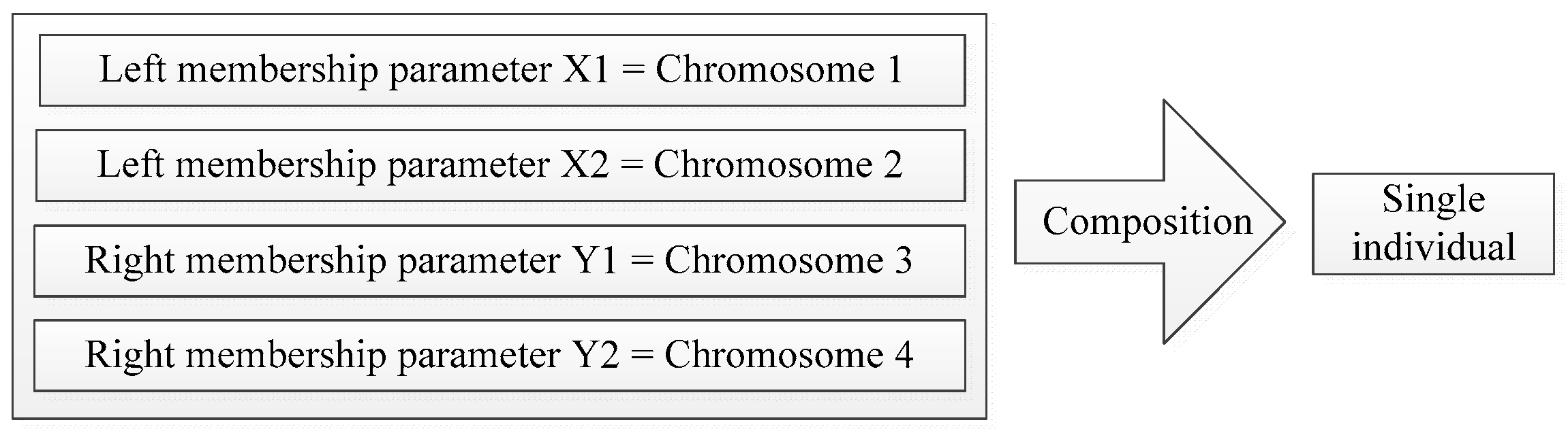 Applsci 07 00031 g008