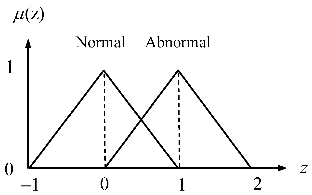 Applsci 07 00031 g009